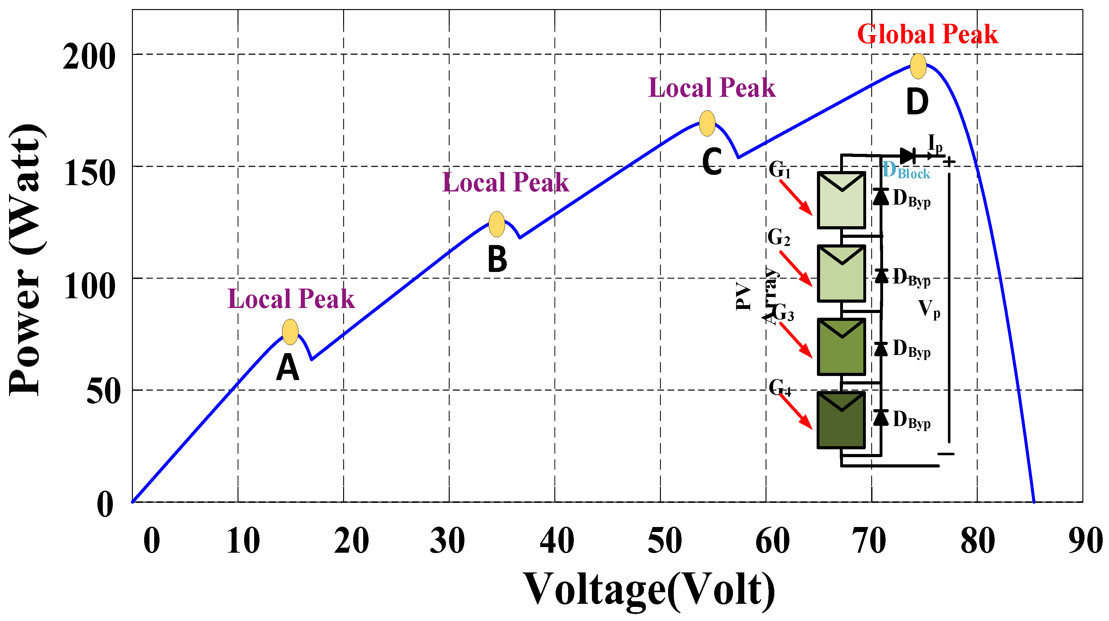 Sustainability 15 15335 g004