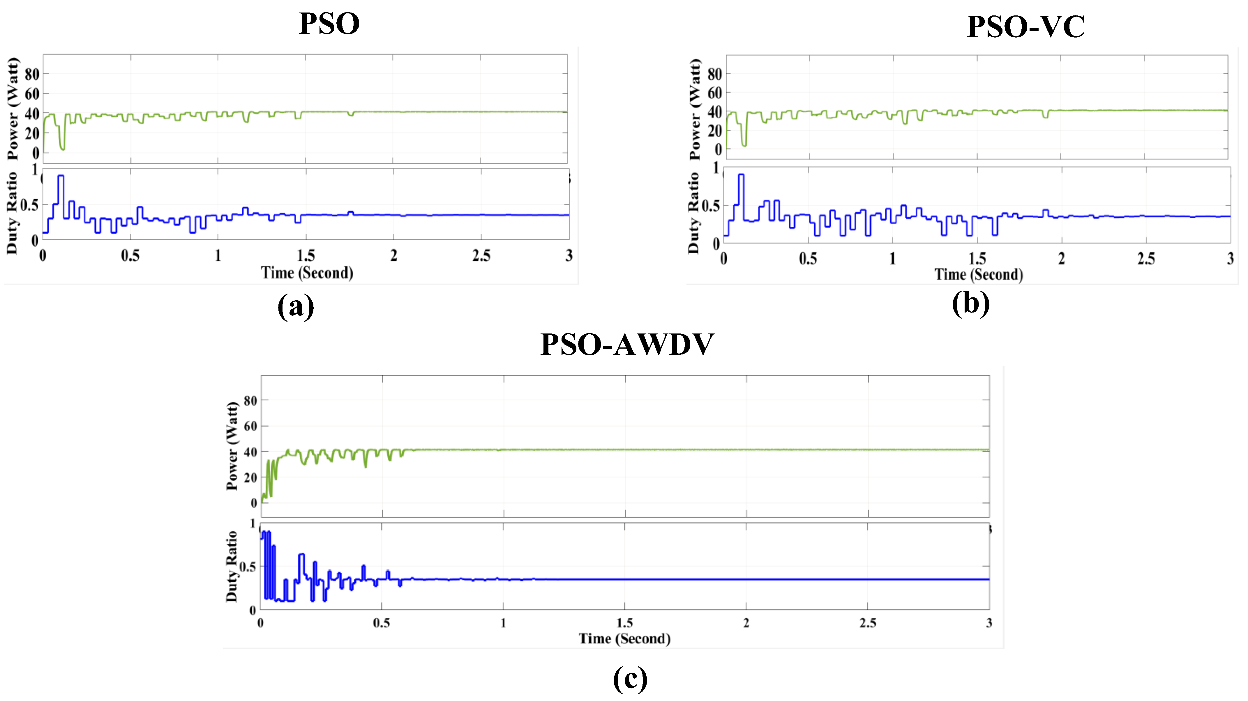 Sustainability 15 15335 g009