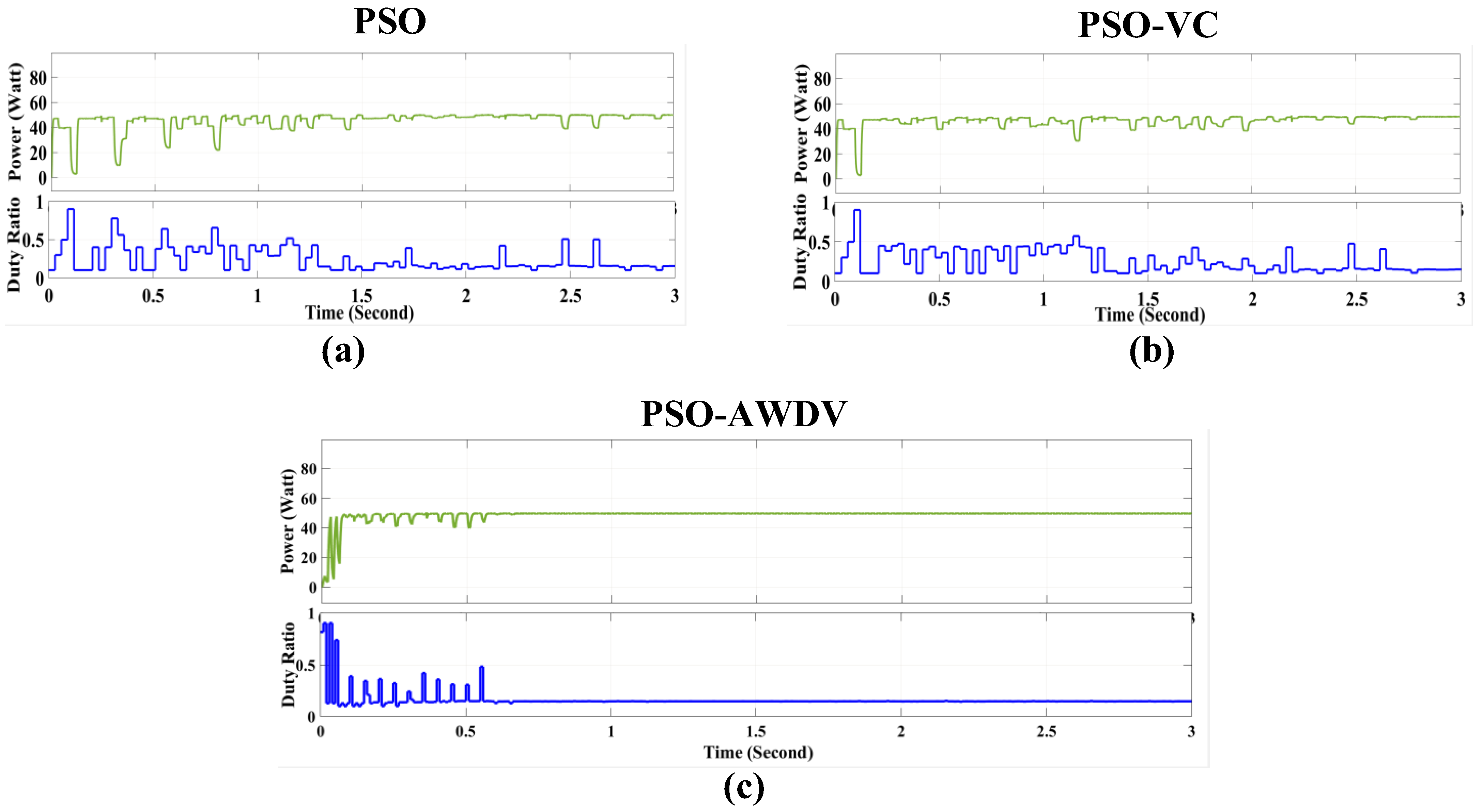 Sustainability 15 15335 g010