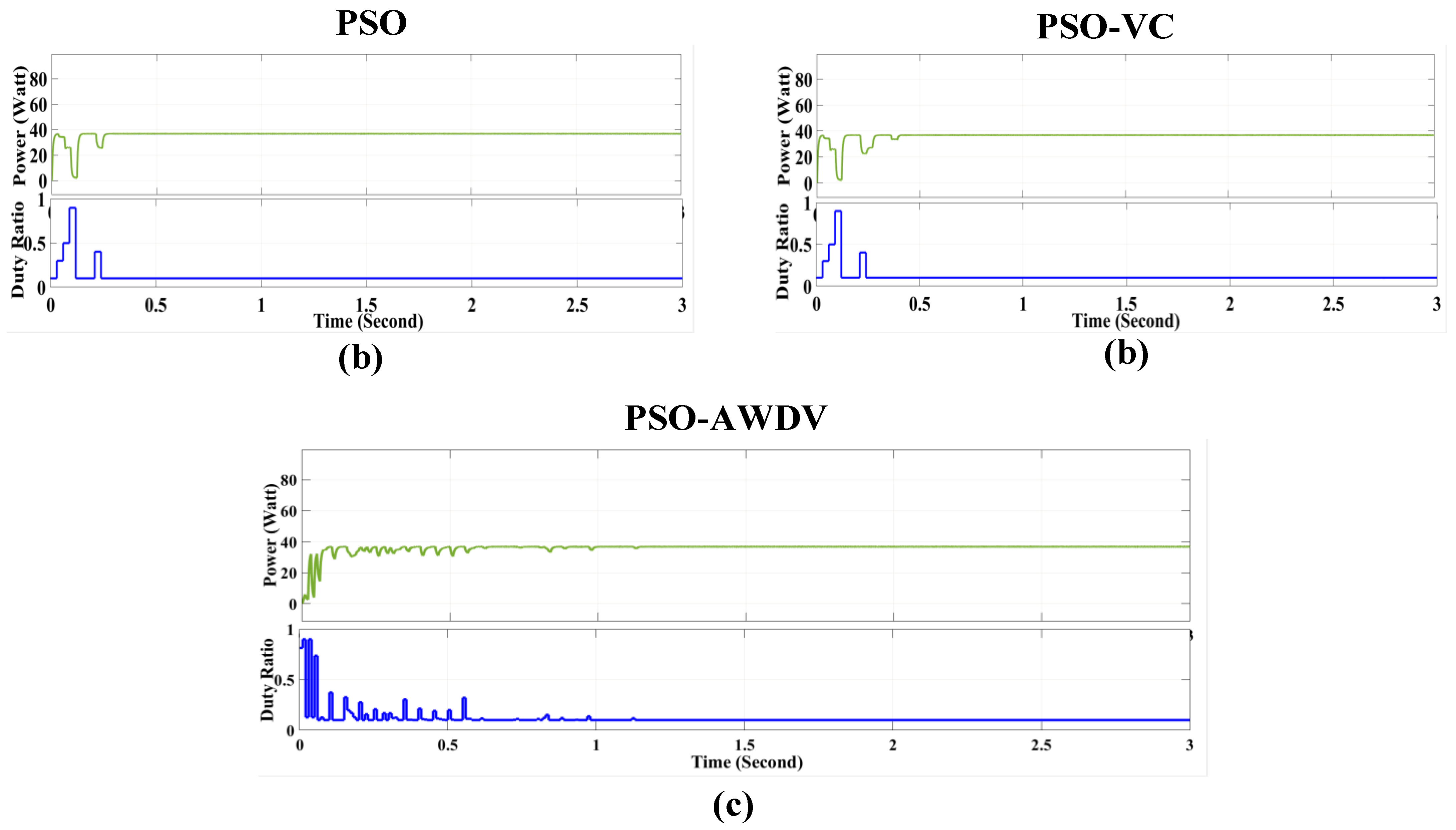 Sustainability 15 15335 g012