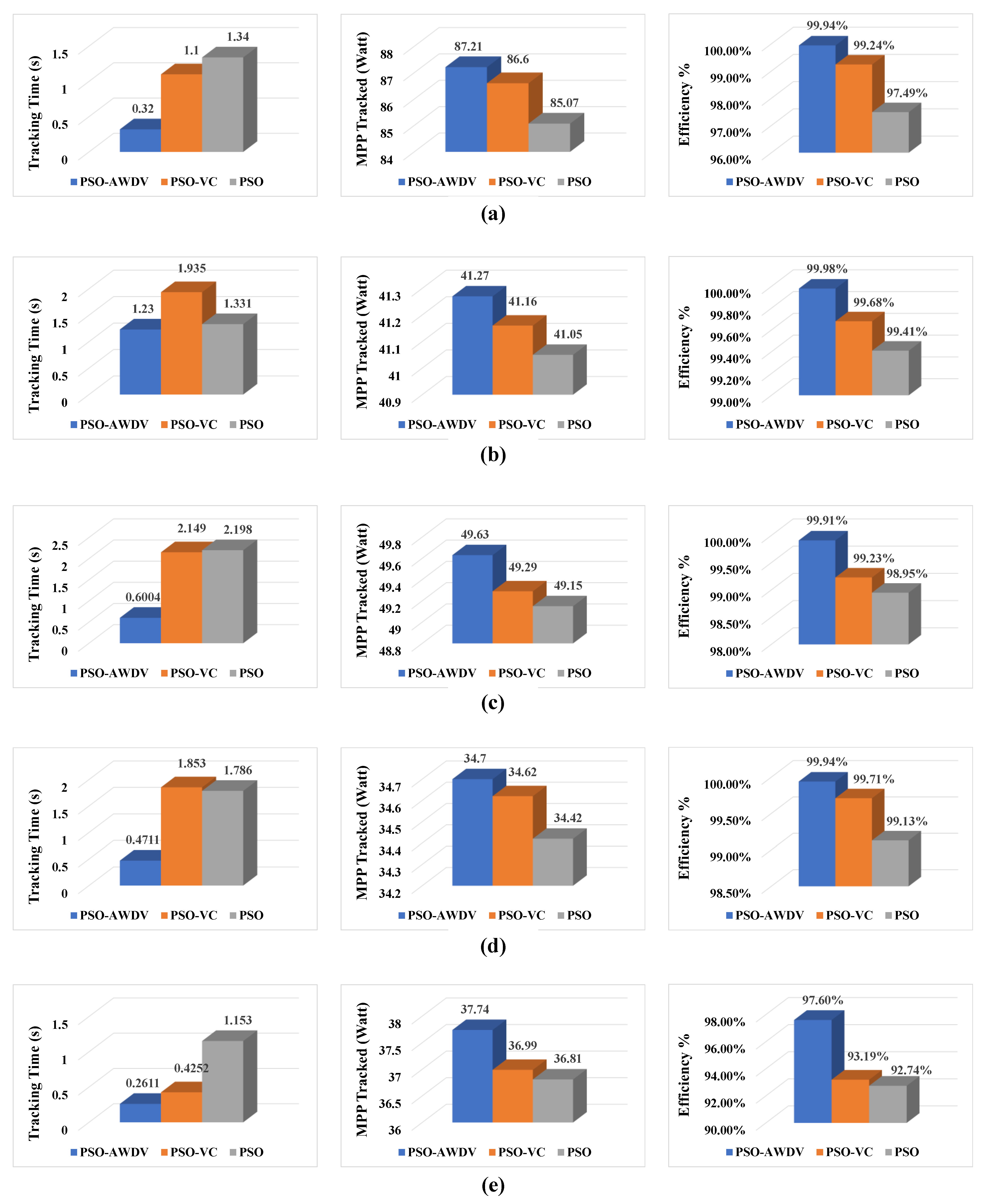 Sustainability 15 15335 g013