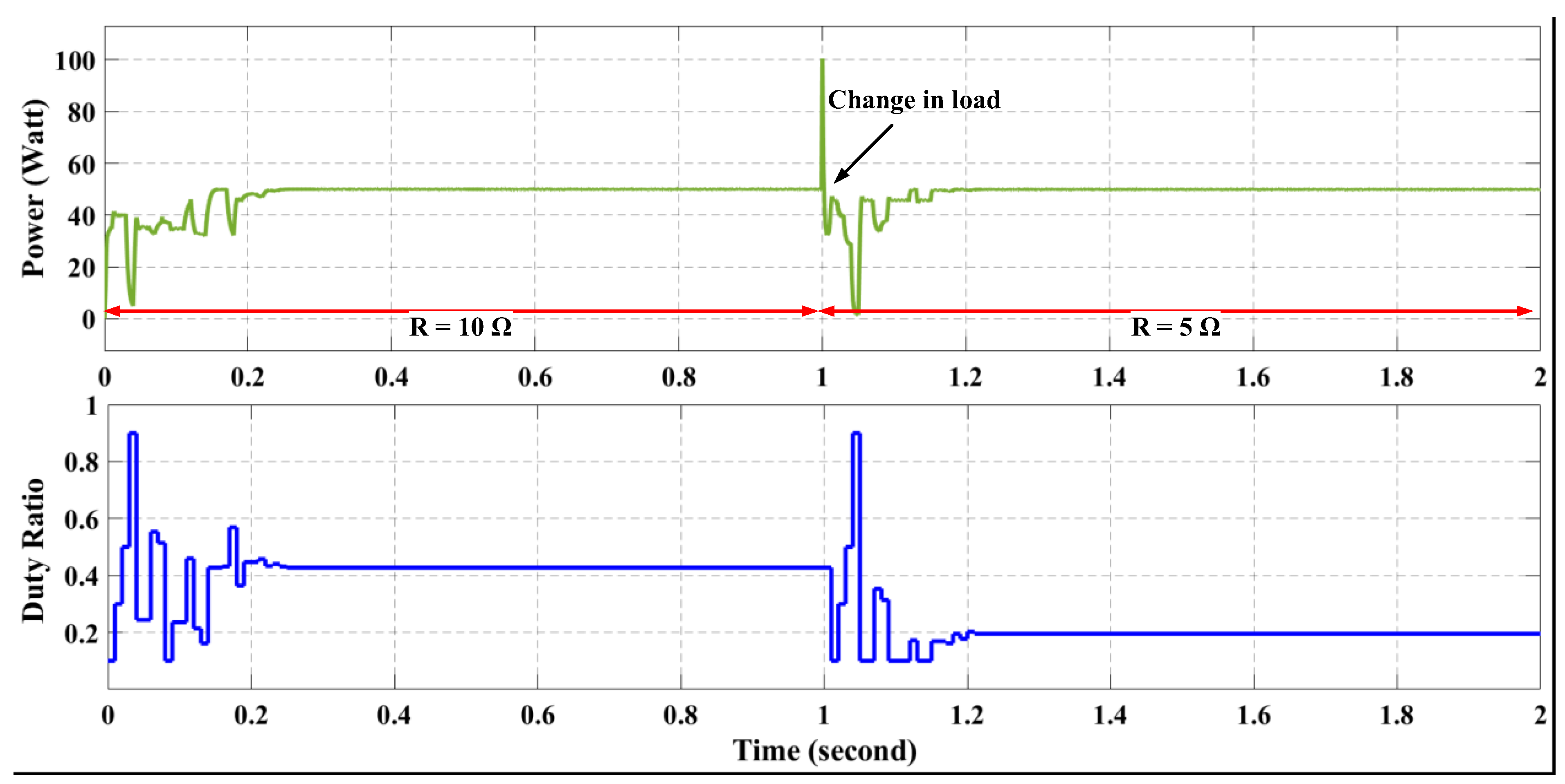 Sustainability 15 15335 g015