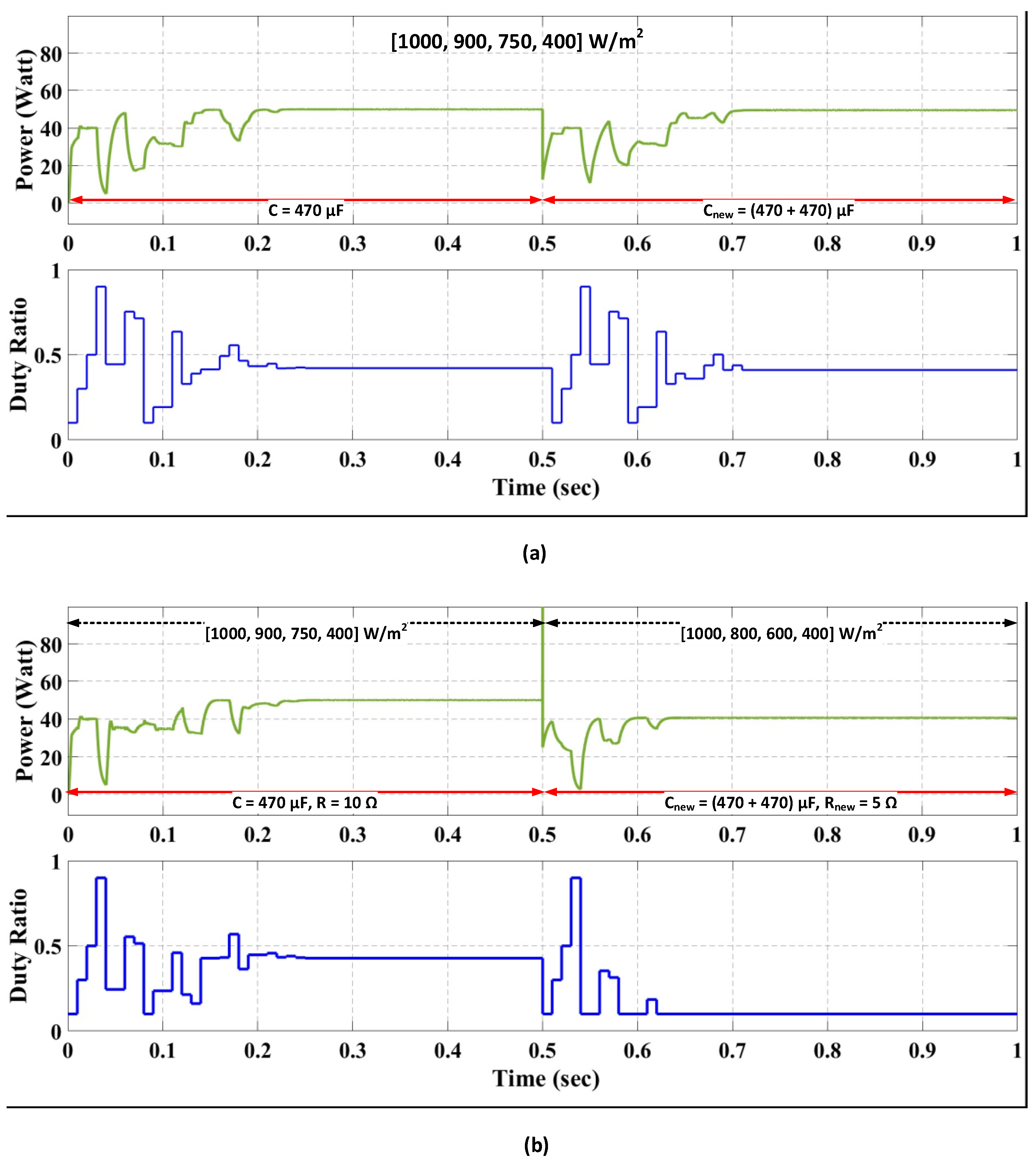 Sustainability 15 15335 g017
