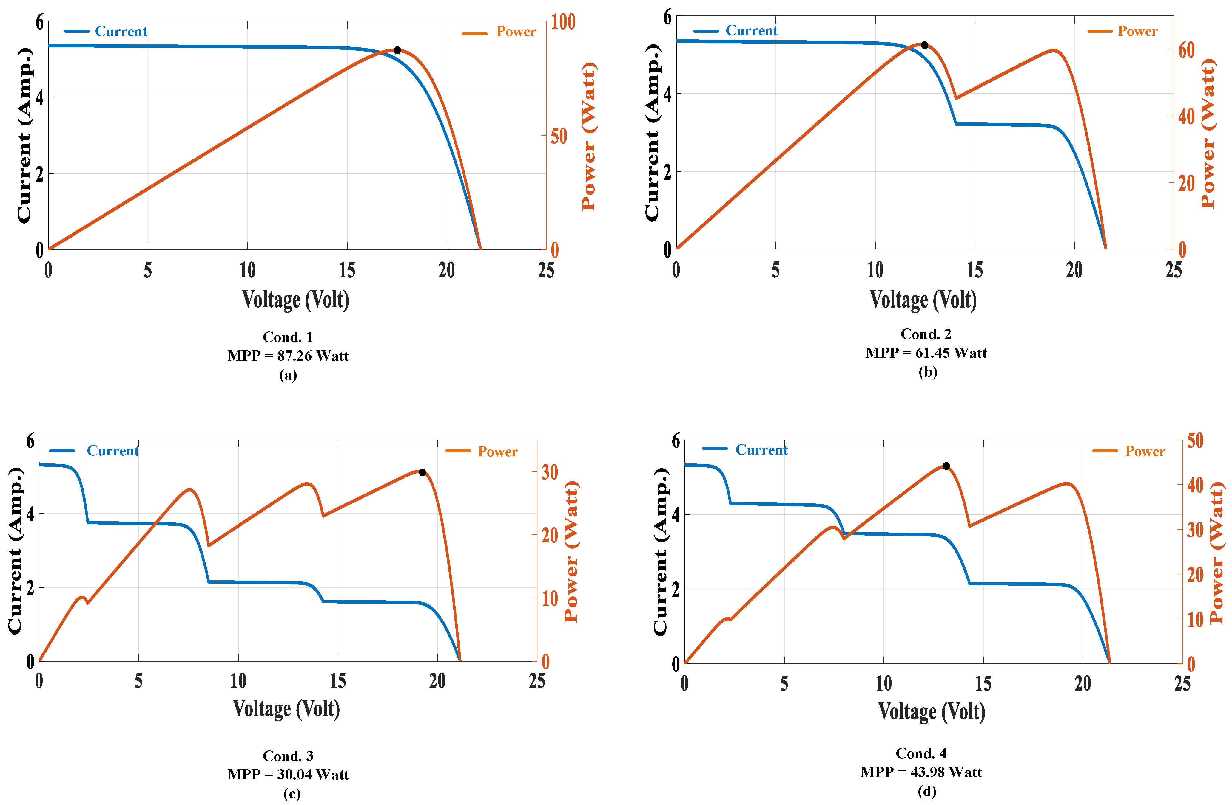 Sustainability 15 15335 g018