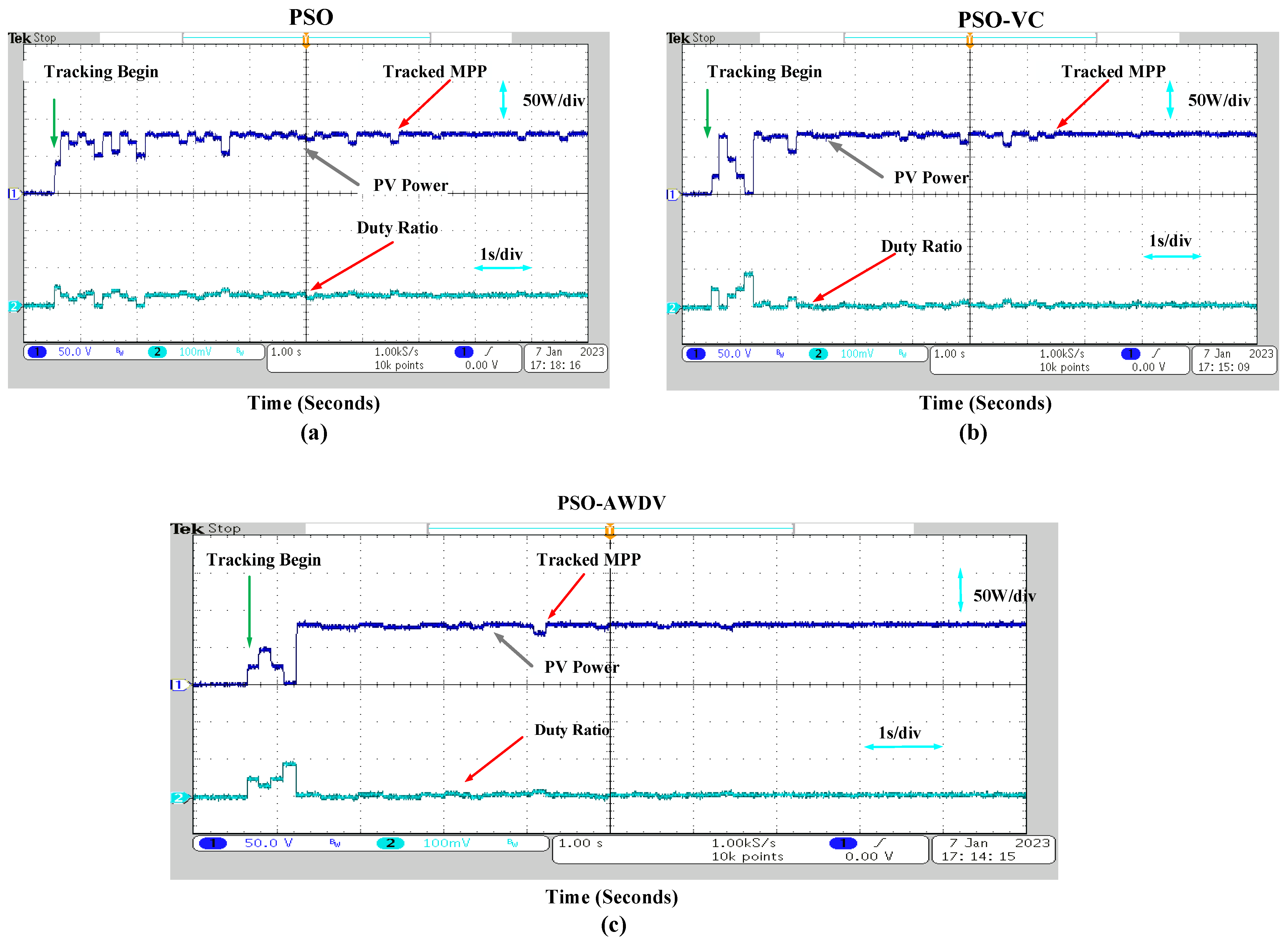 Sustainability 15 15335 g019