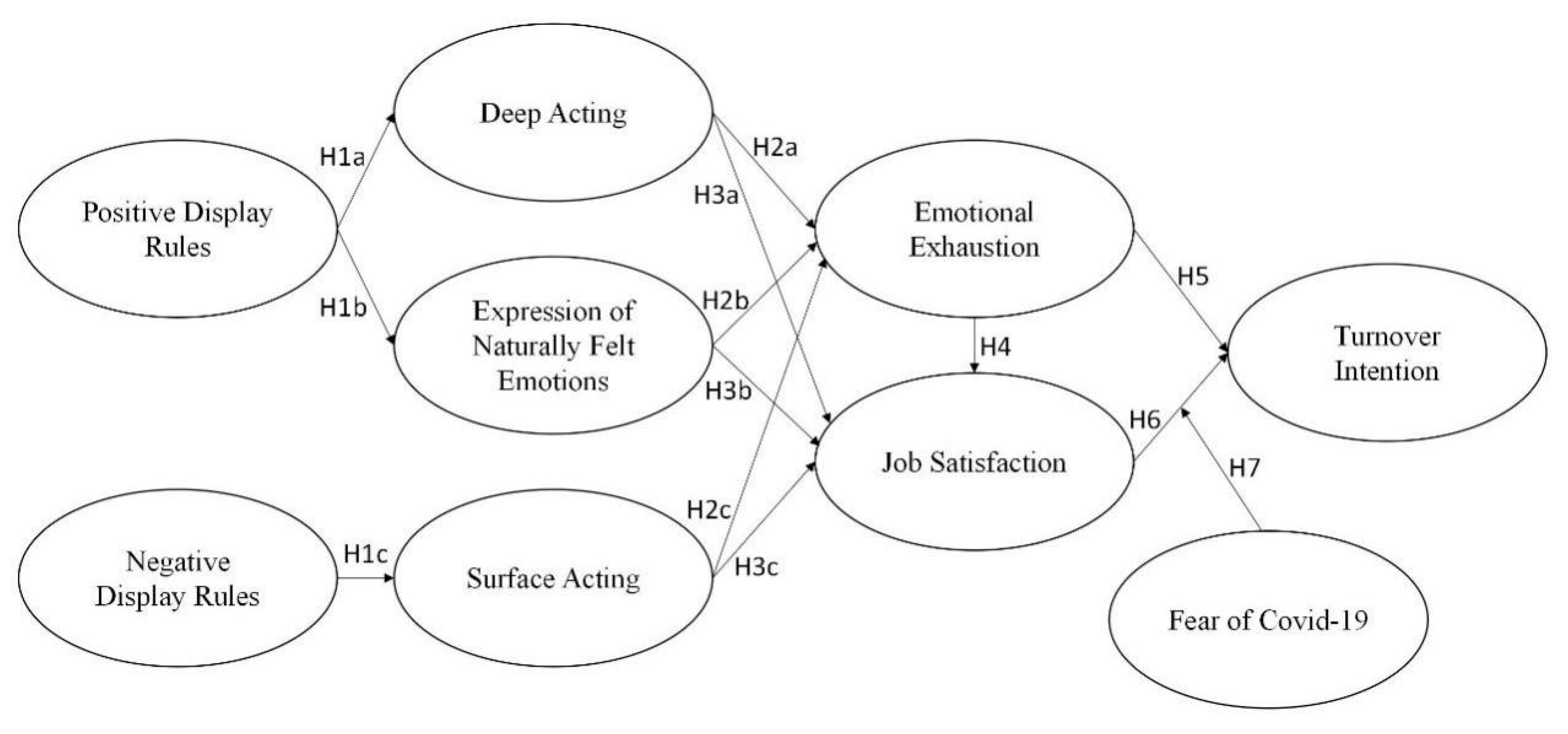 Sustainability 15 15336 g001
