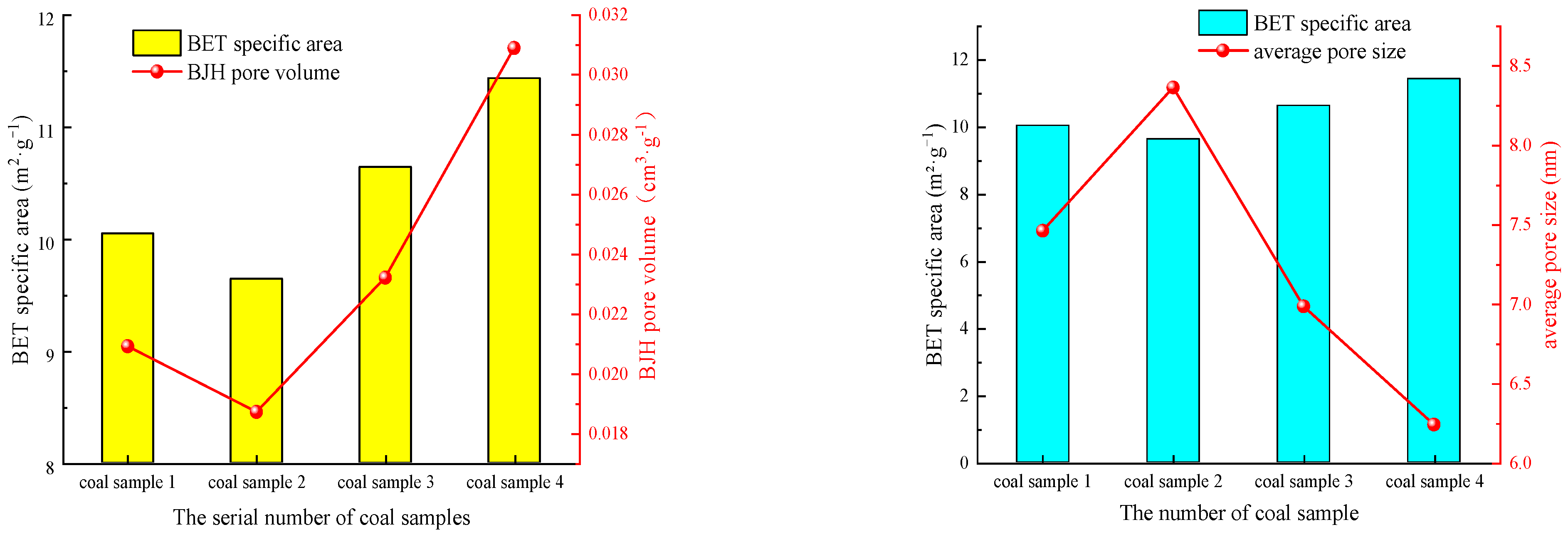 Sustainability 15 15339 g001