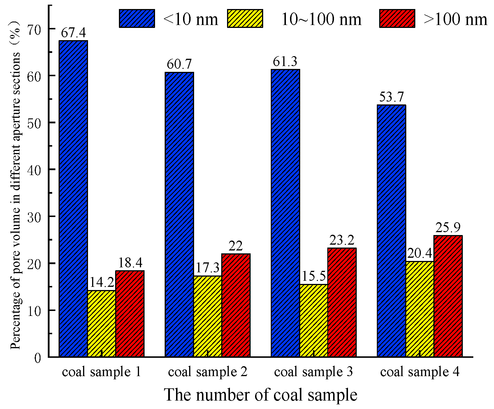 Sustainability 15 15339 g002a