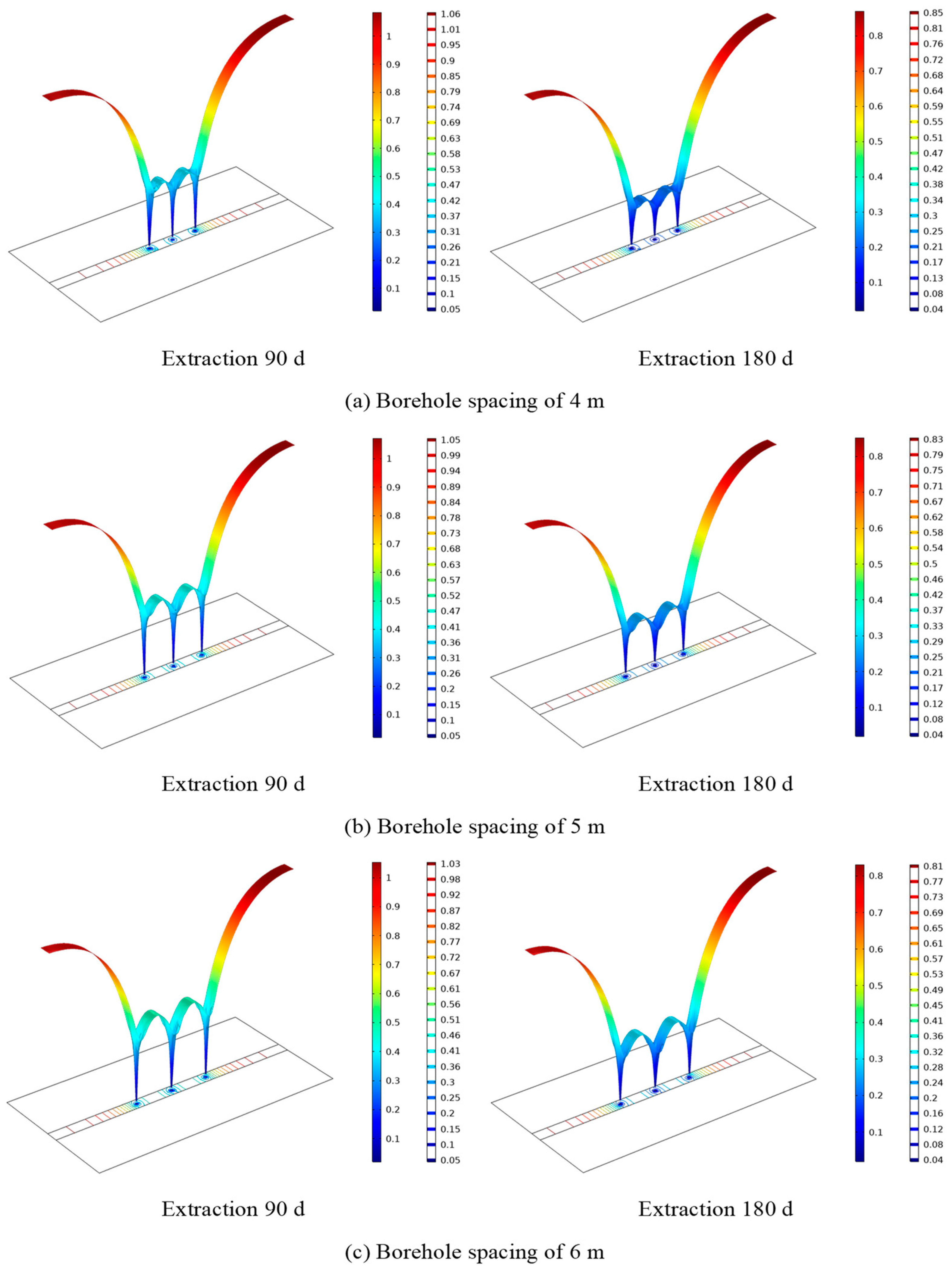 Sustainability 15 15339 g008