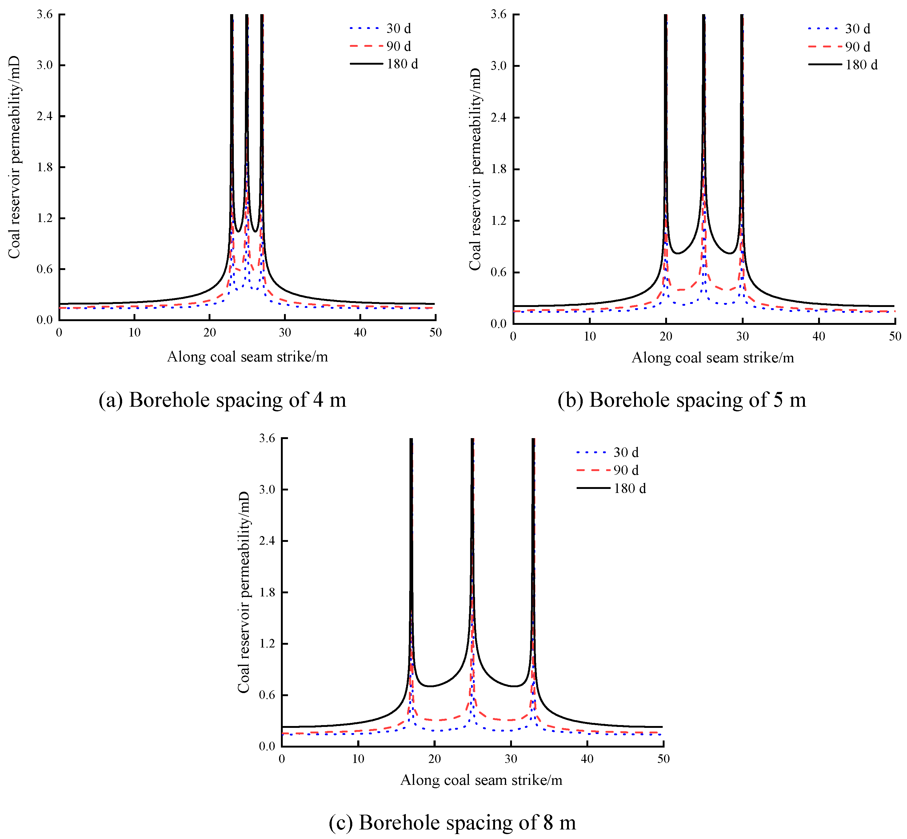 Sustainability 15 15339 g009