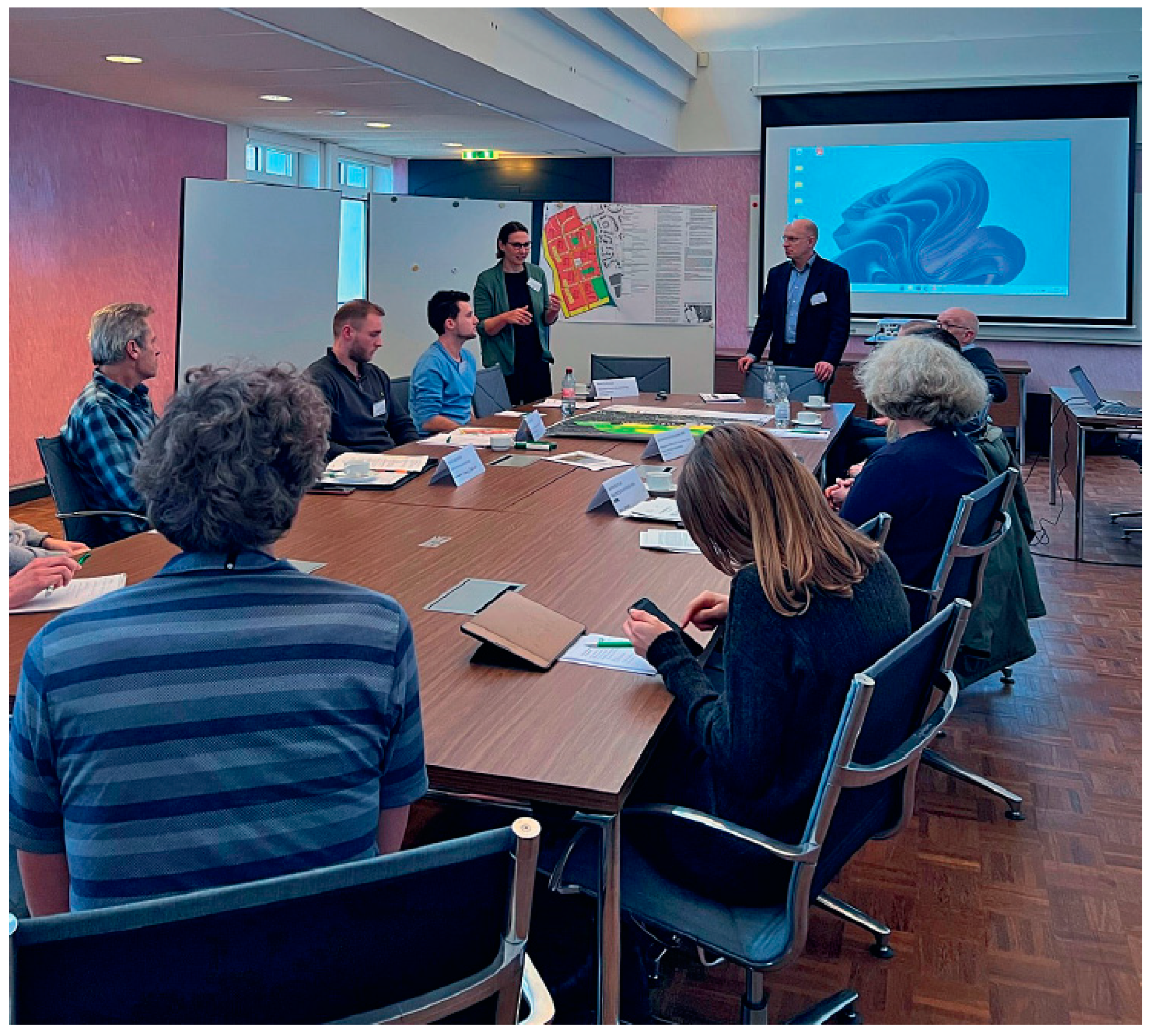 Sustainability 15 15340 g001