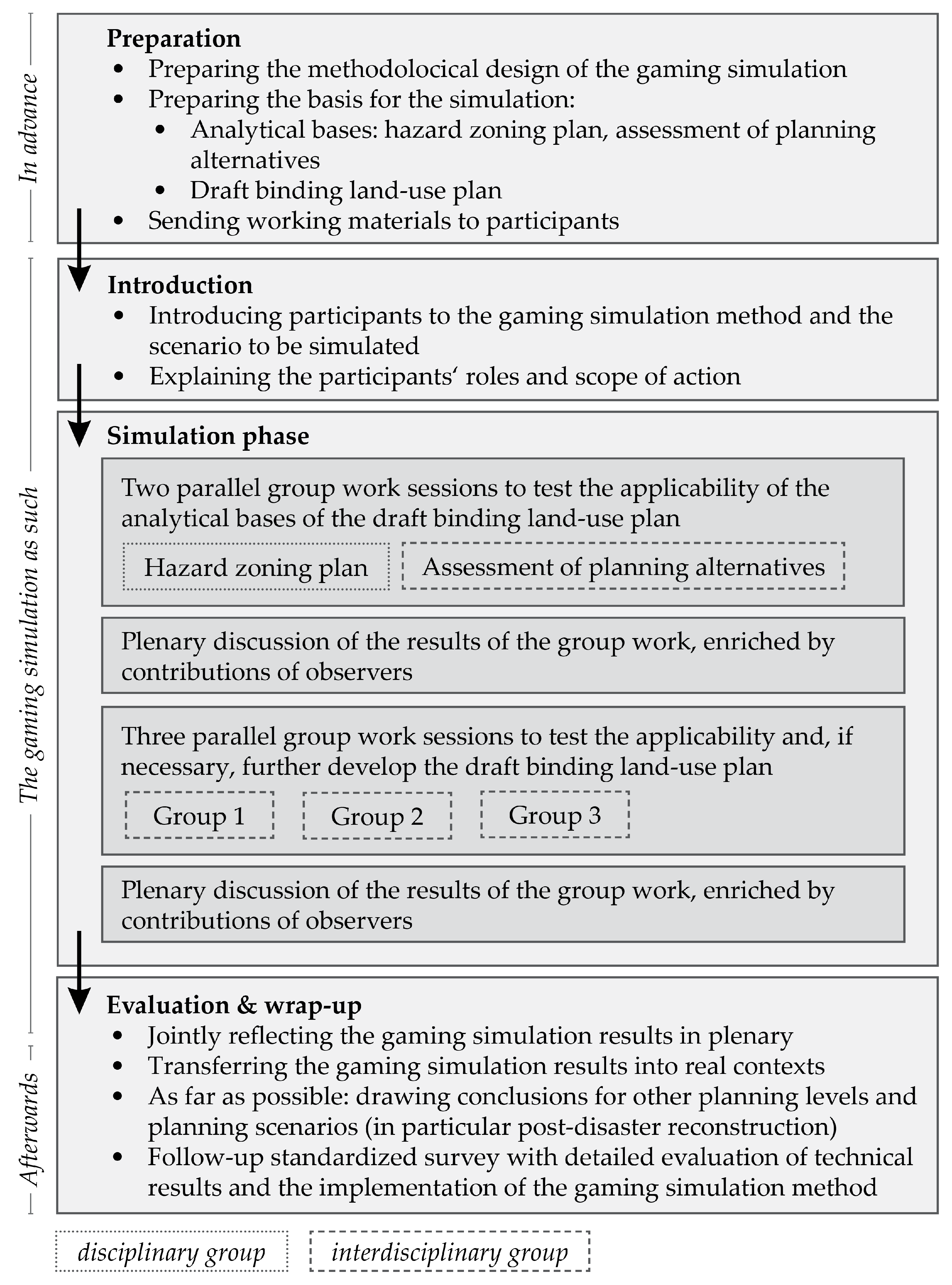 Sustainability 15 15340 g005