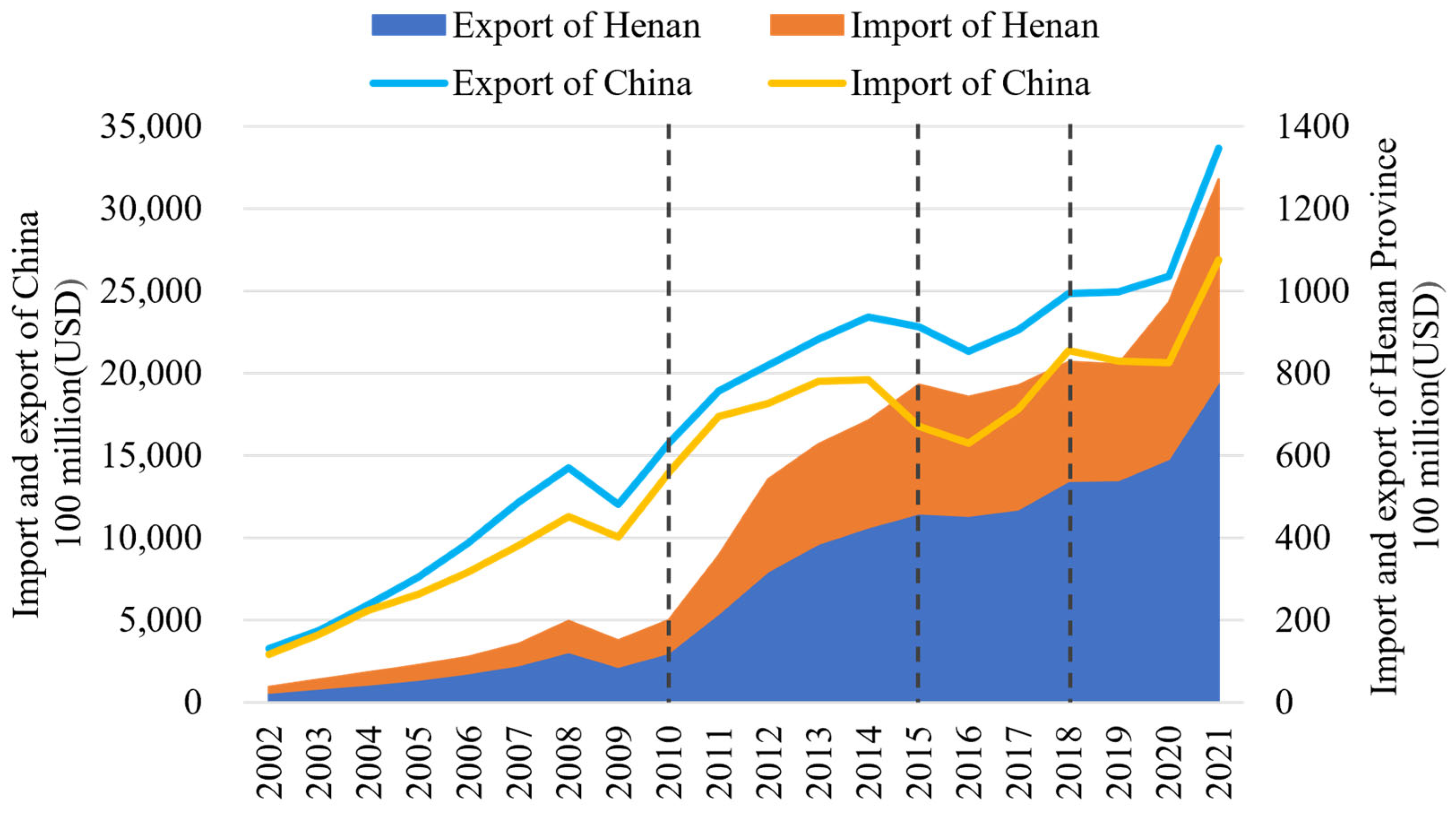 Sustainability 15 15341 g002