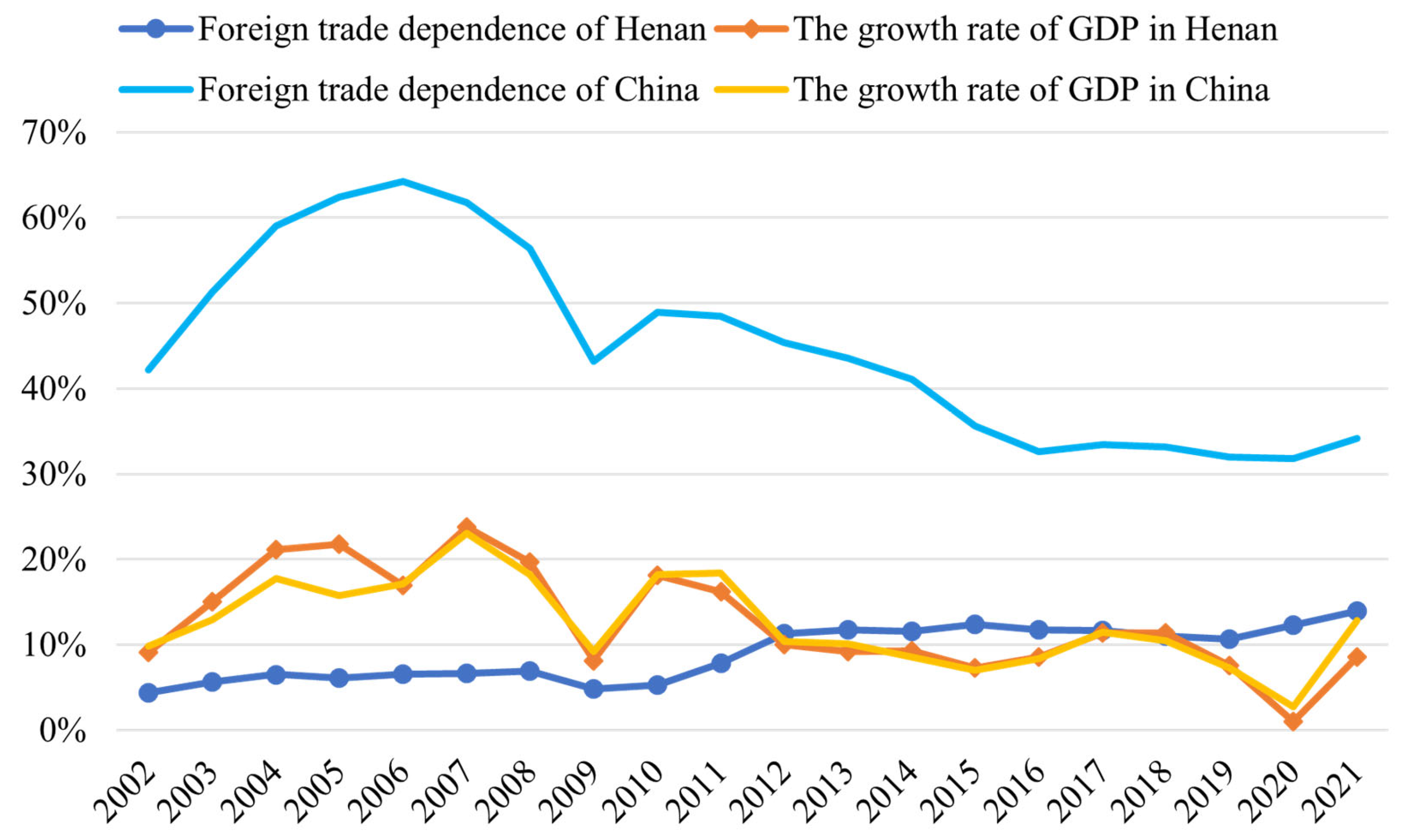 Sustainability 15 15341 g003
