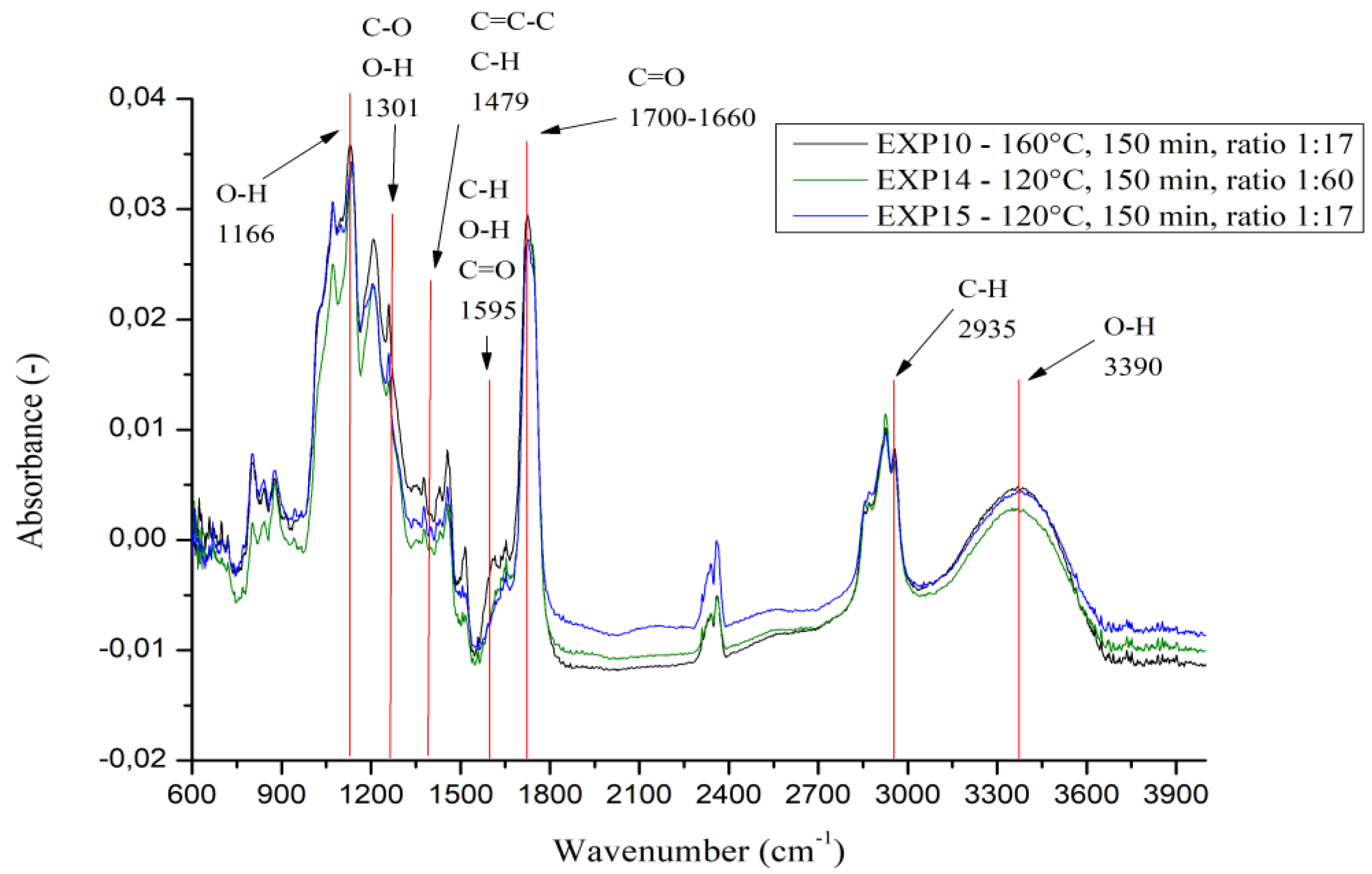 Sustainability 15 15343 g006