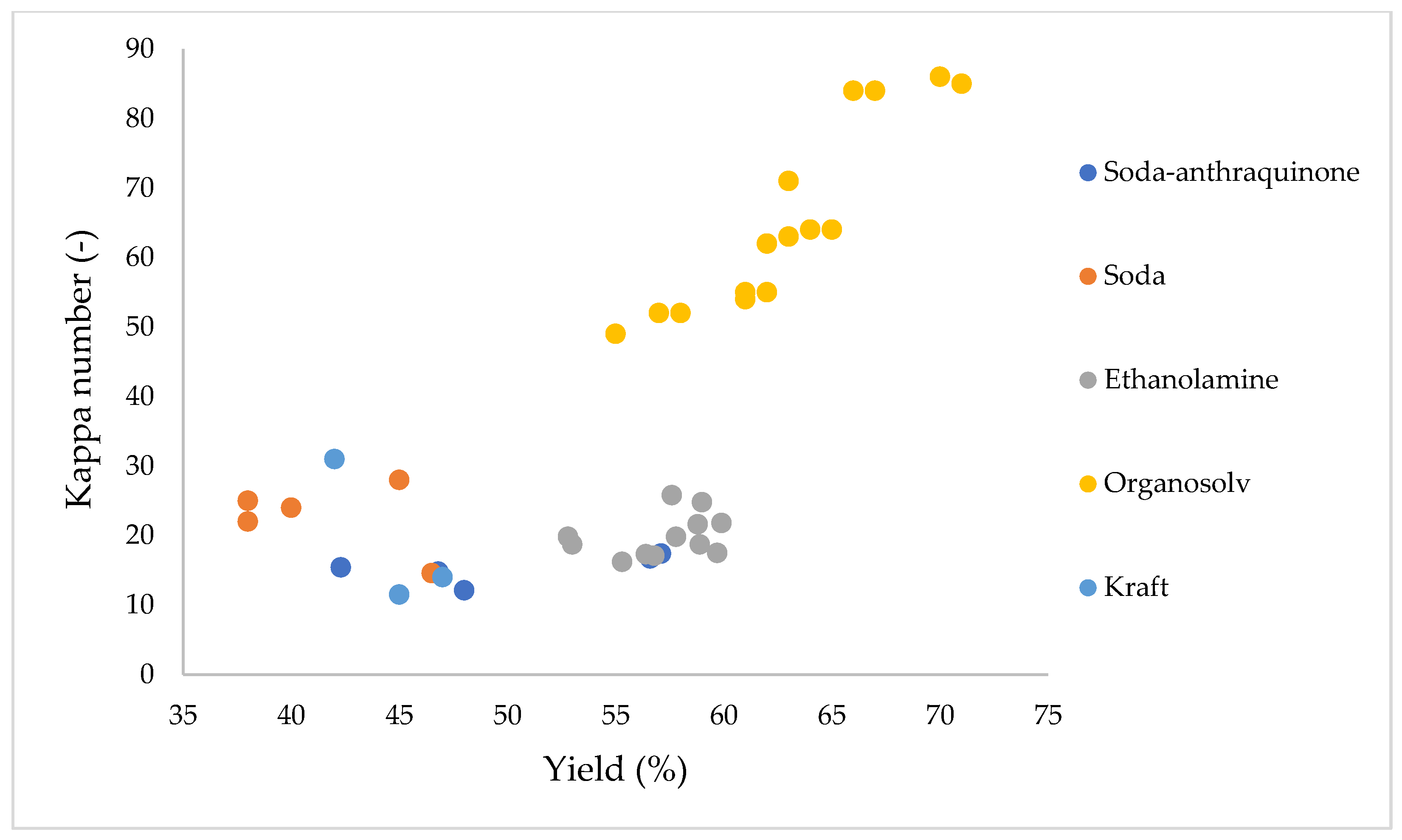 Sustainability 15 15343 g007