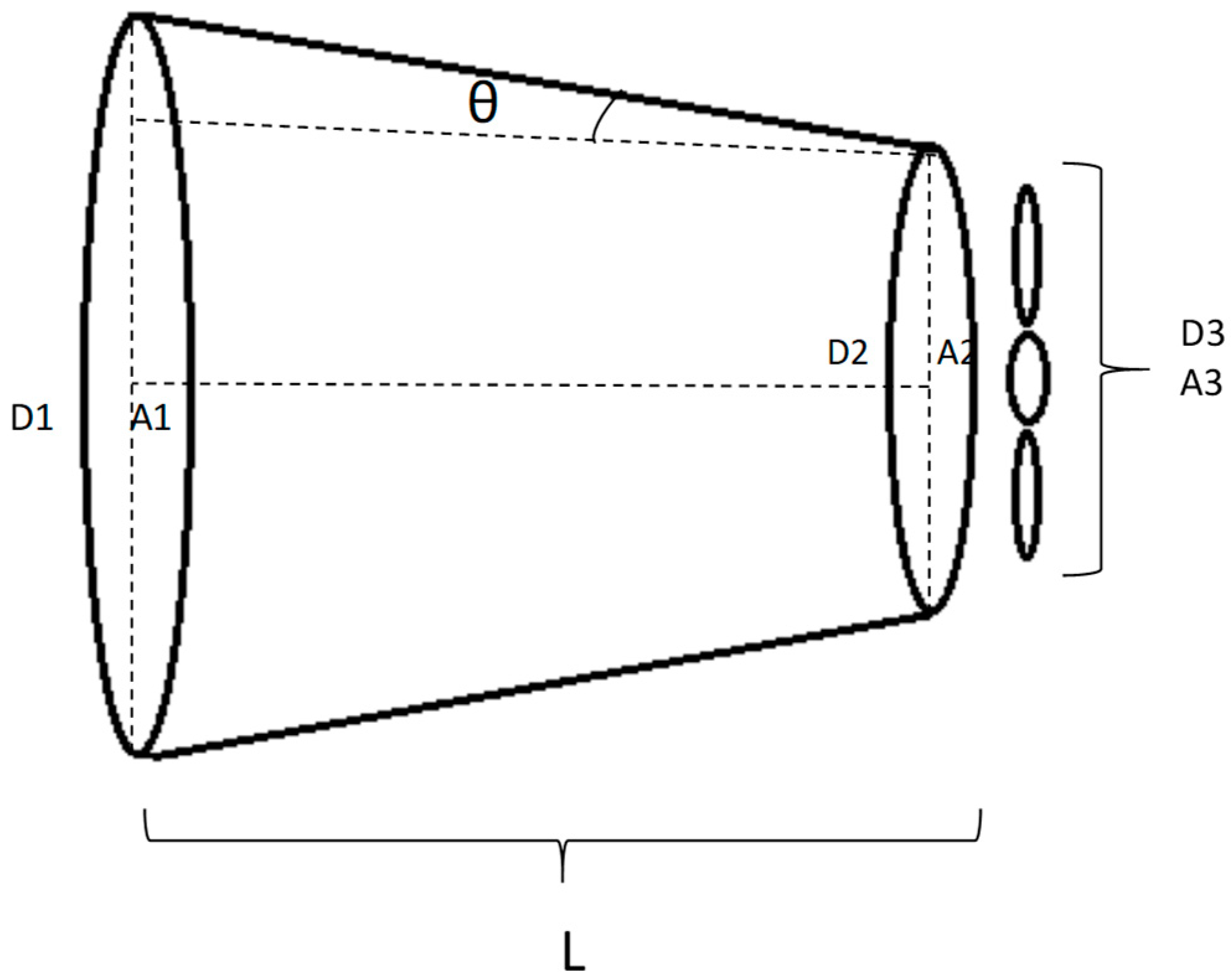 Sustainability 15 15345 g001