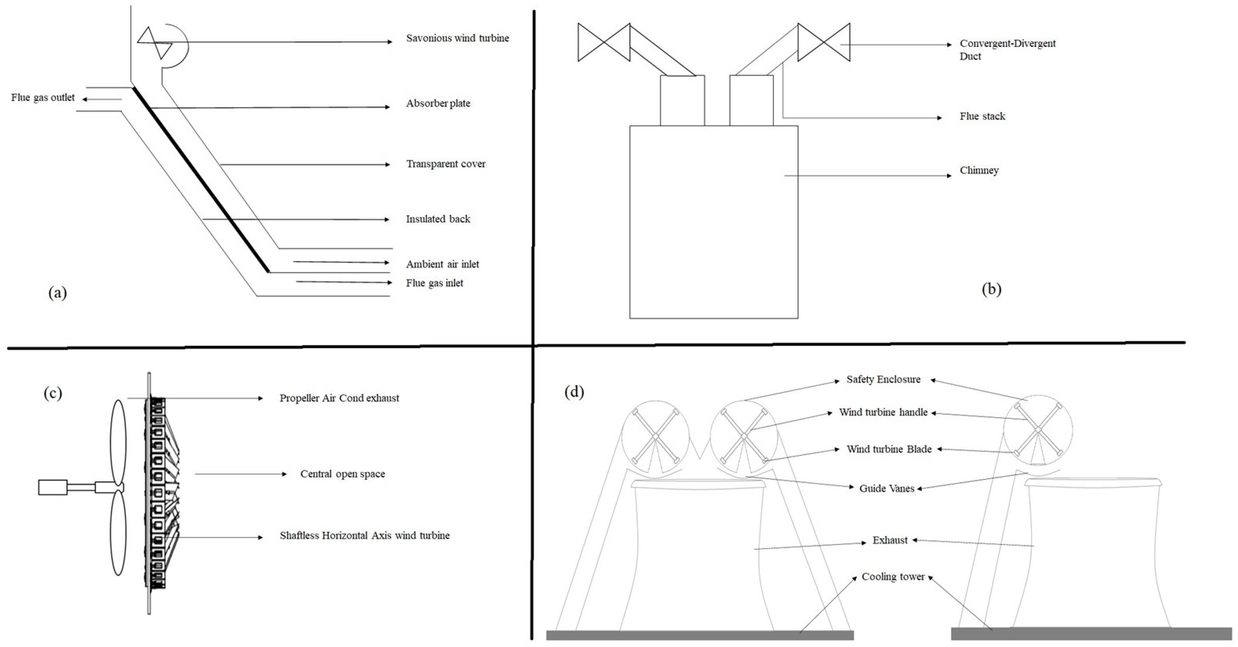 Sustainability 15 15345 g002