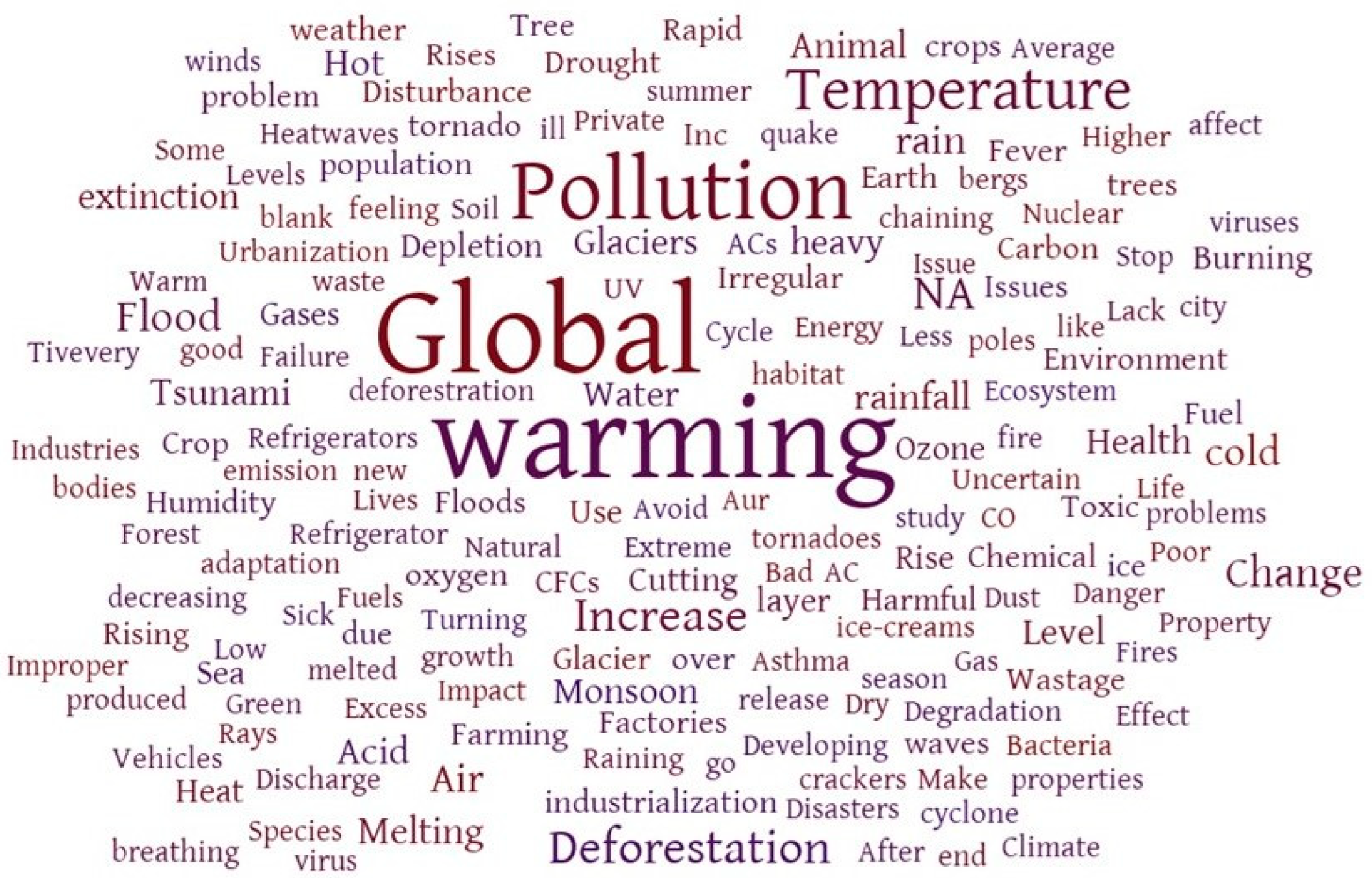 Sustainability 15 15346 g006
