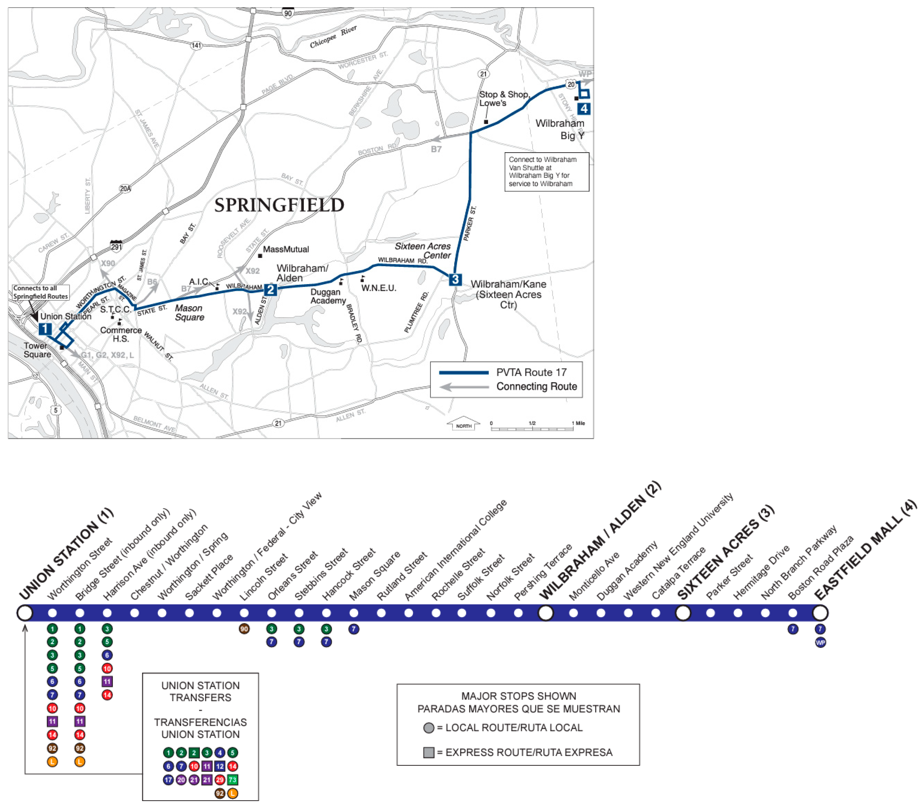 Sustainability 15 15352 g001
