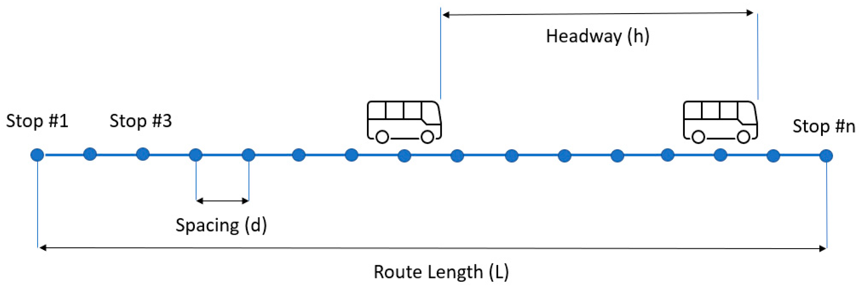 Sustainability 15 15352 g002