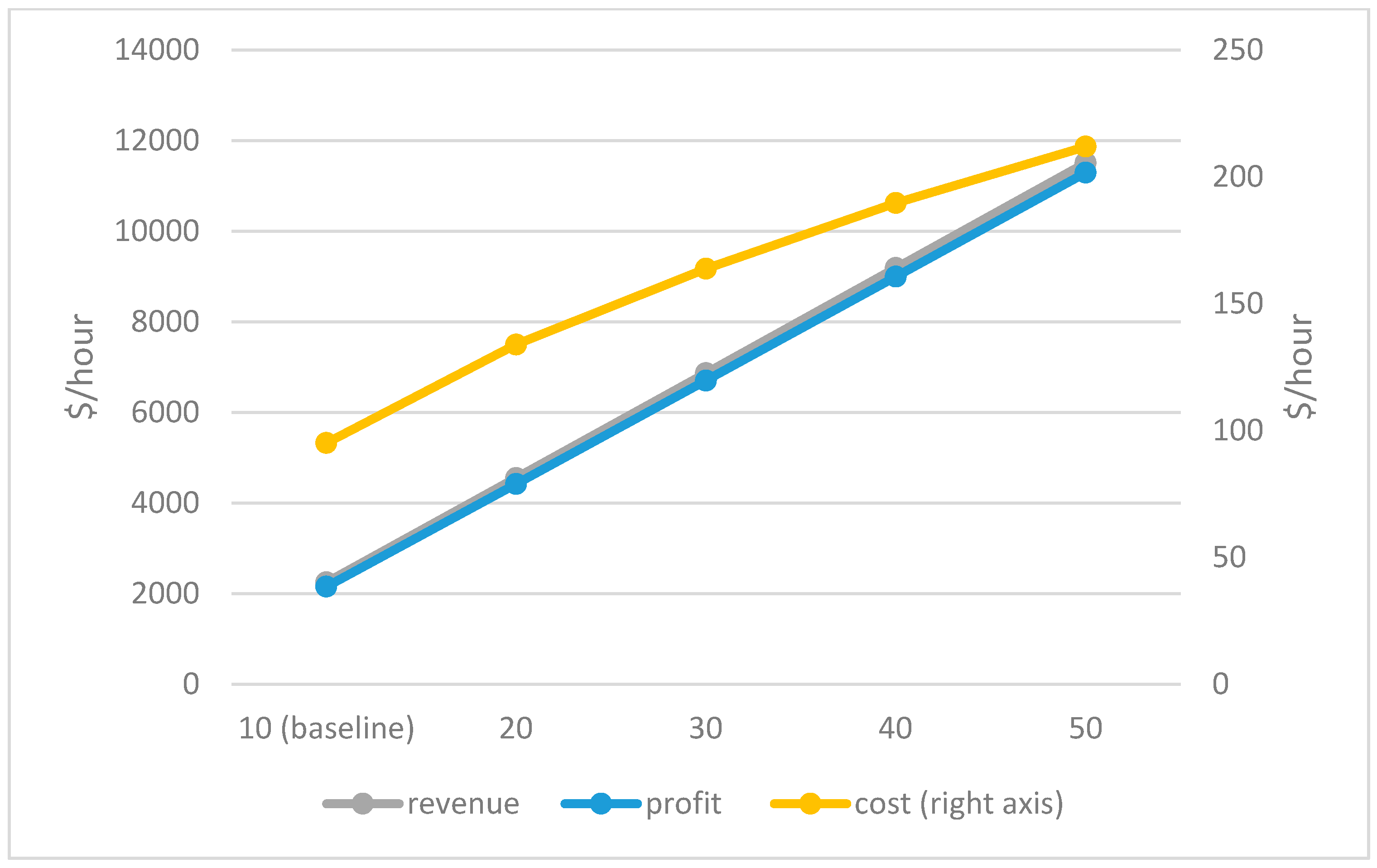 Sustainability 15 15352 g003