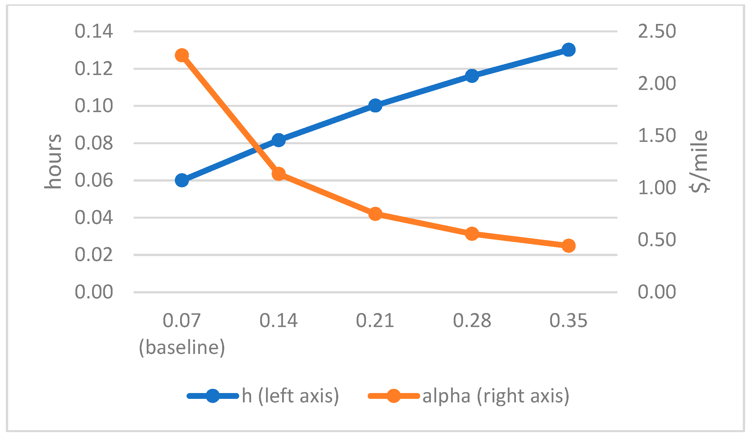 Sustainability 15 15352 g004