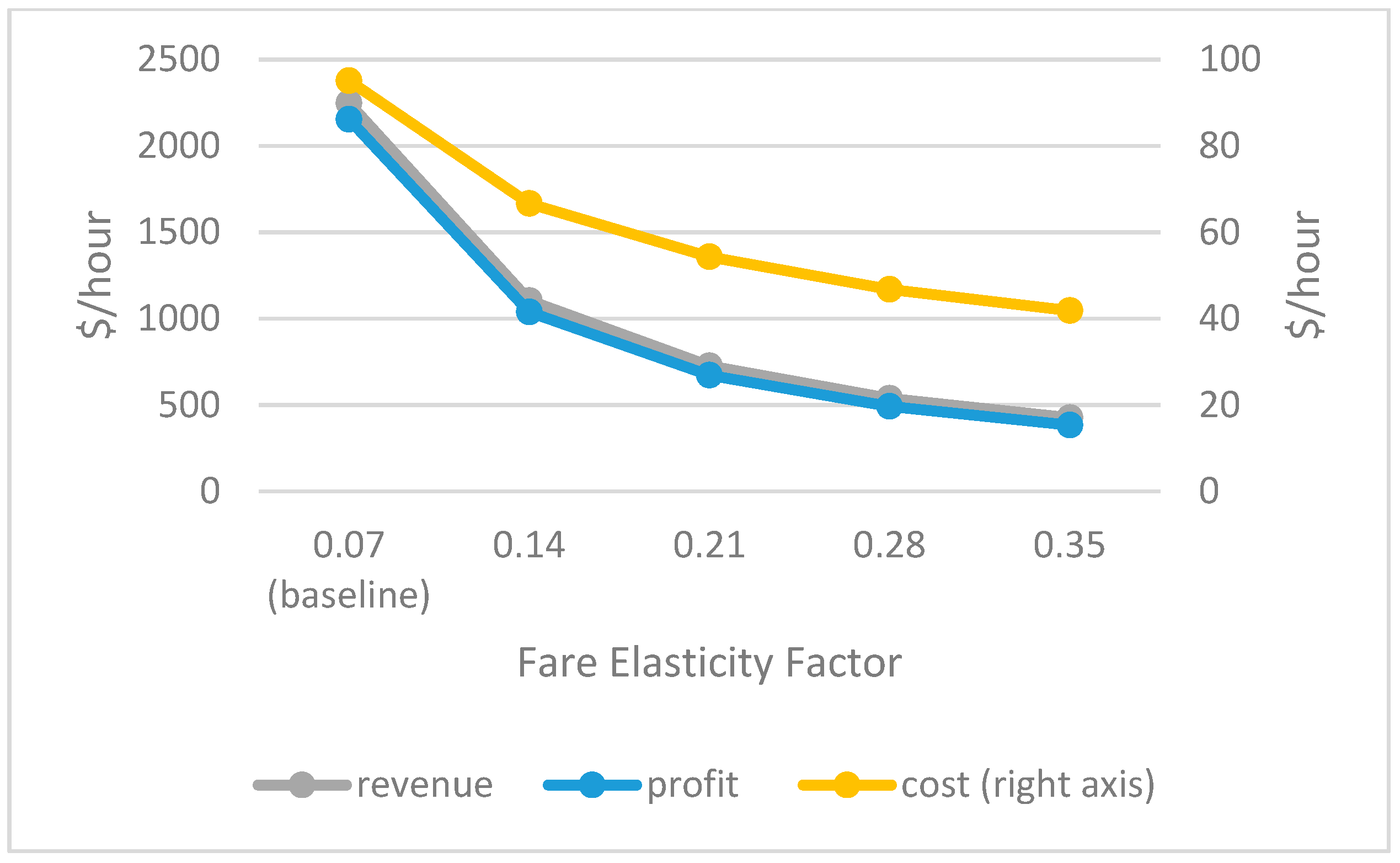 Sustainability 15 15352 g005