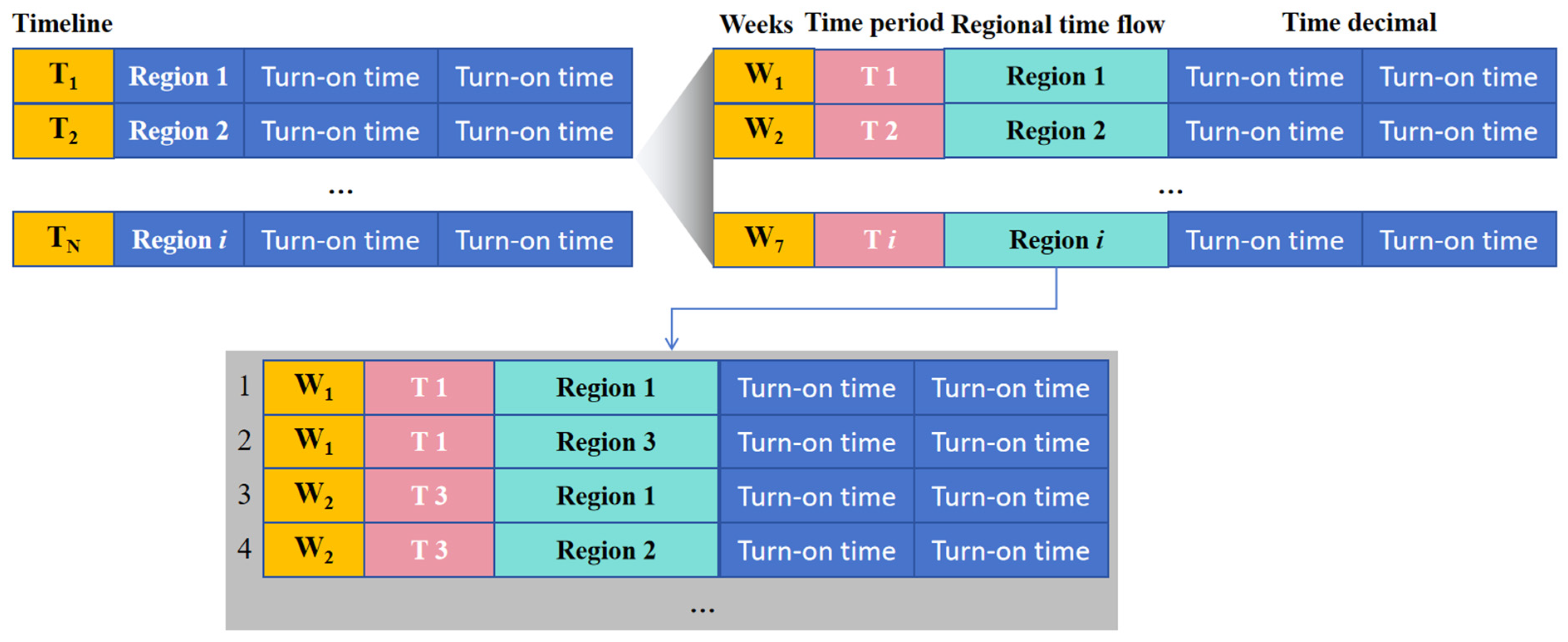 Sustainability 15 15355 g003