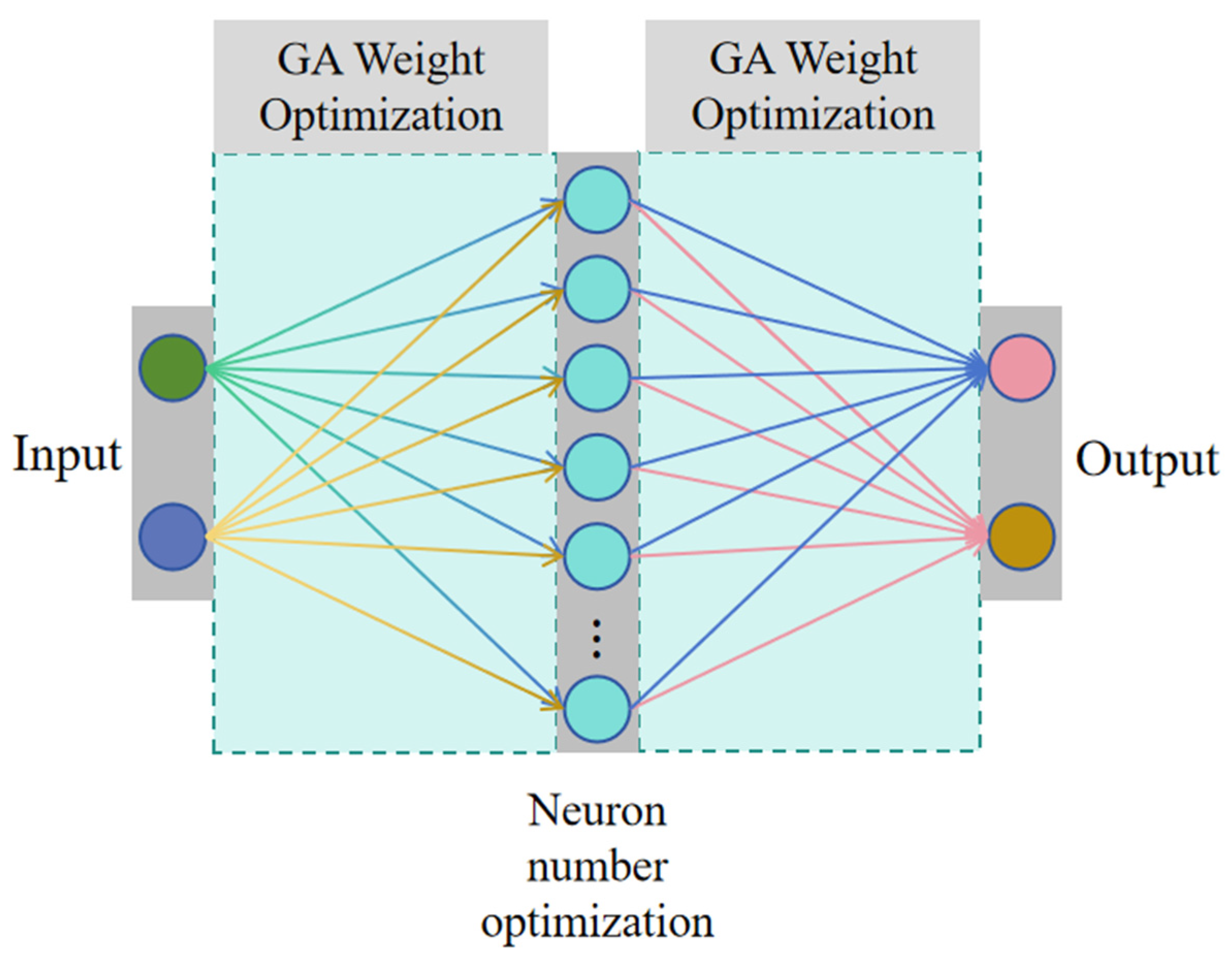 Sustainability 15 15355 g004