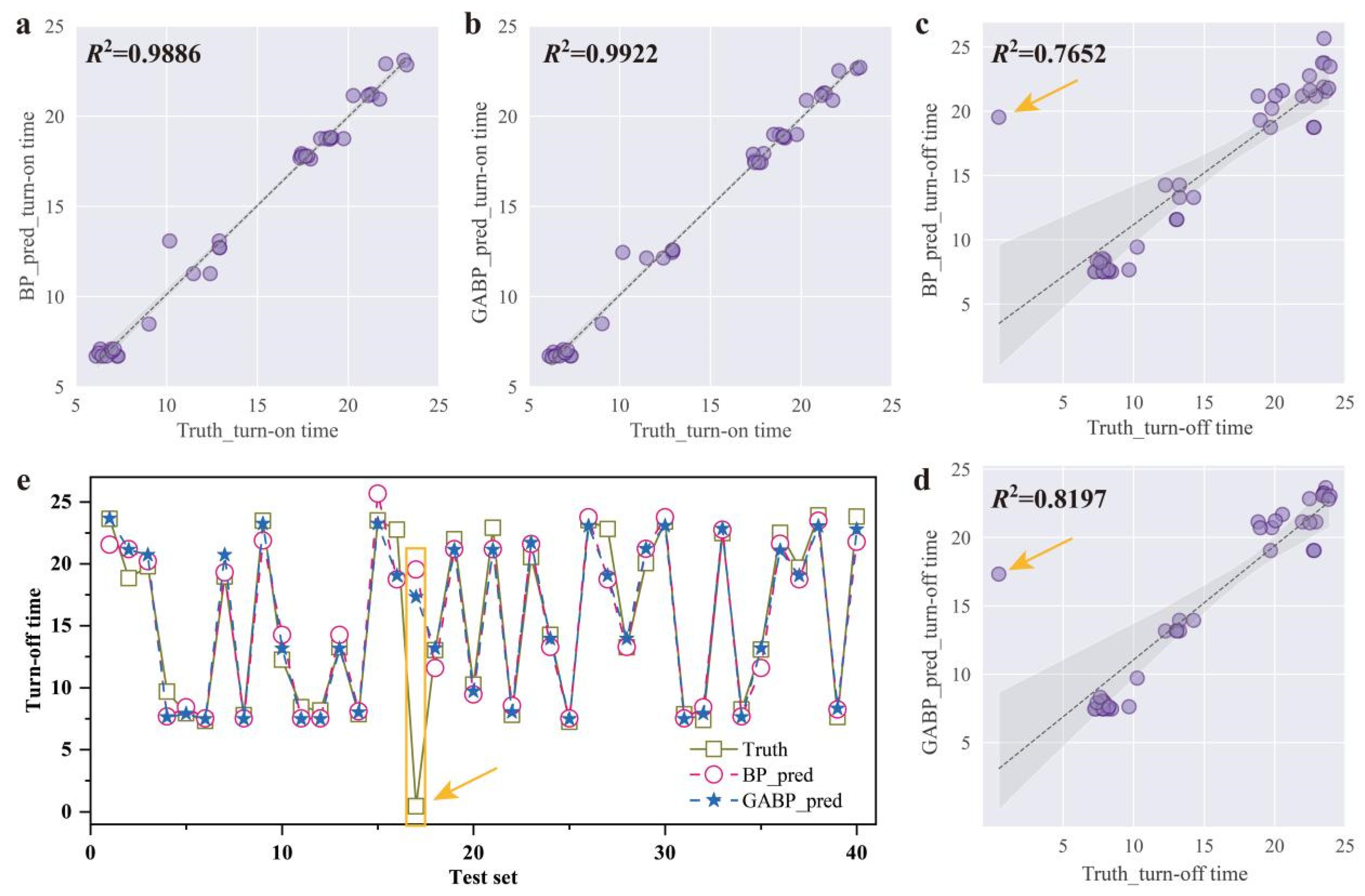 Sustainability 15 15355 g005