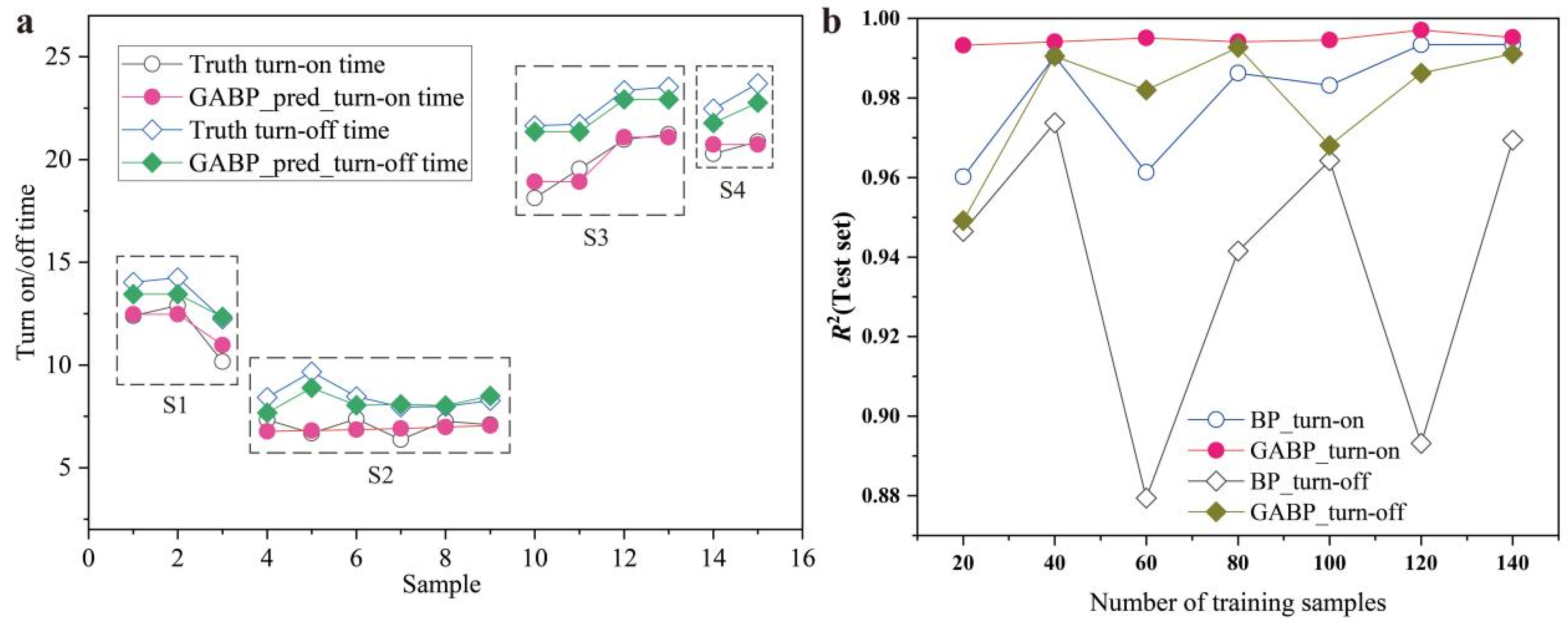 Sustainability 15 15355 g007