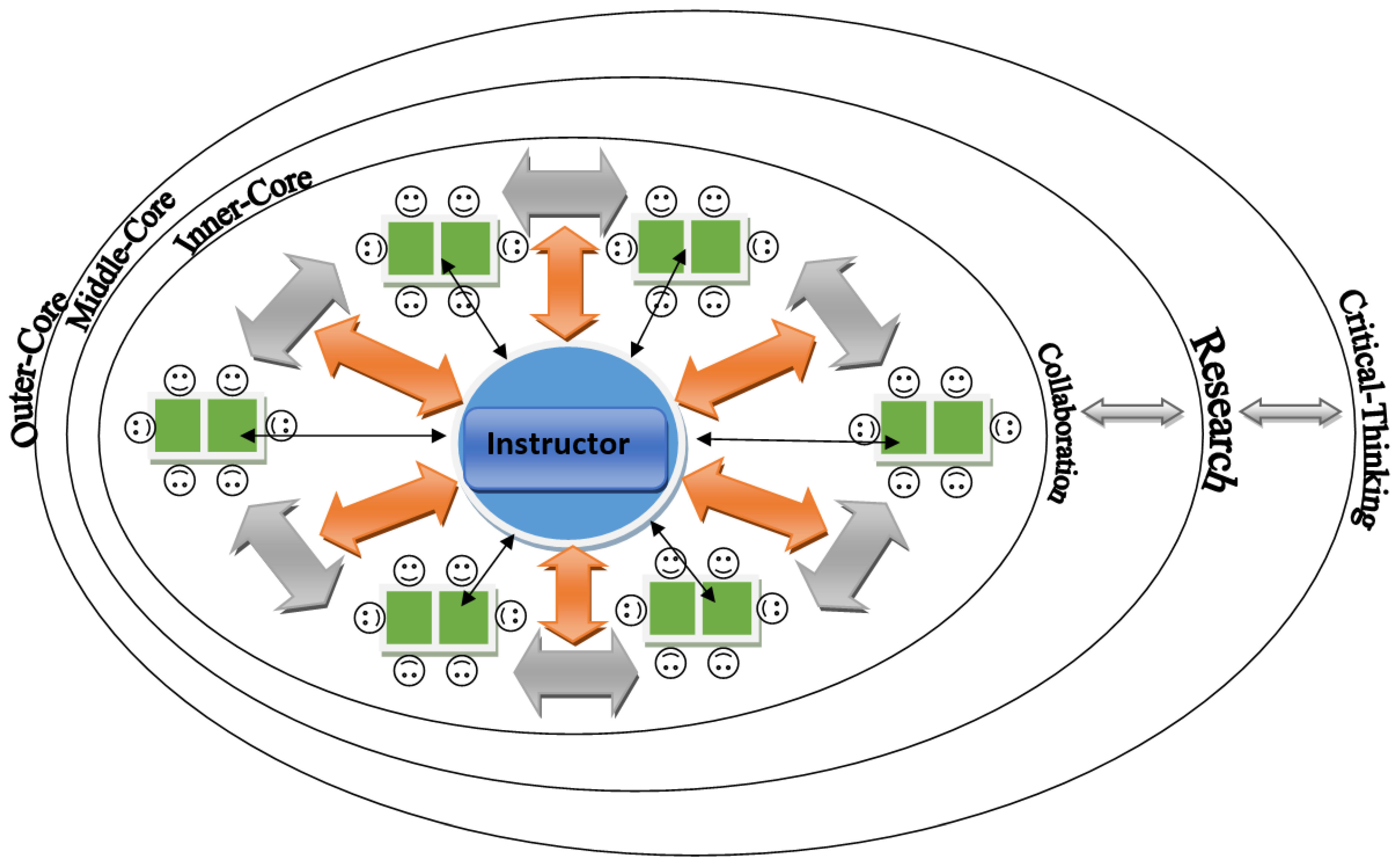 Sustainability 15 15356 g001