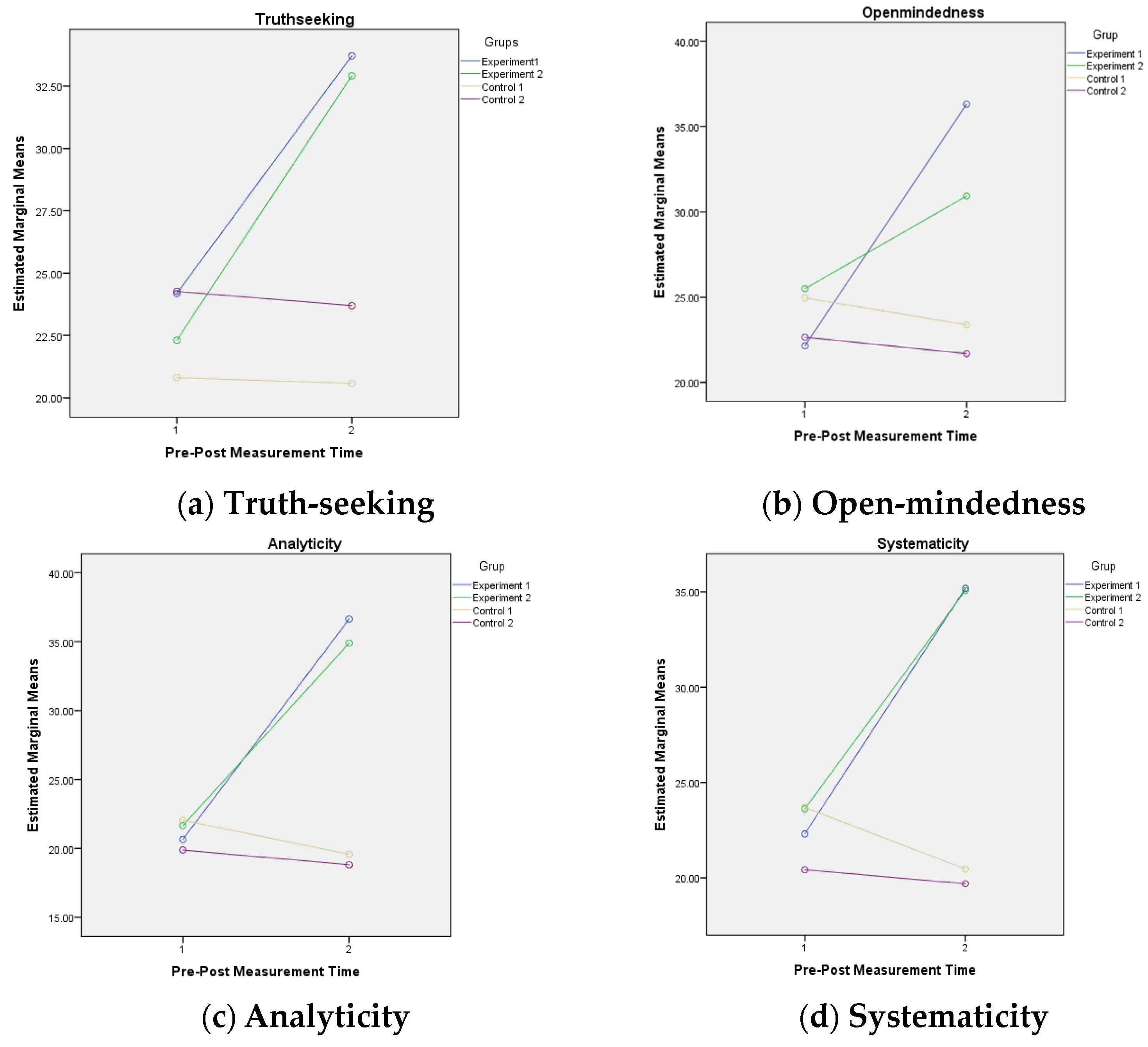 Sustainability 15 15356 g004a