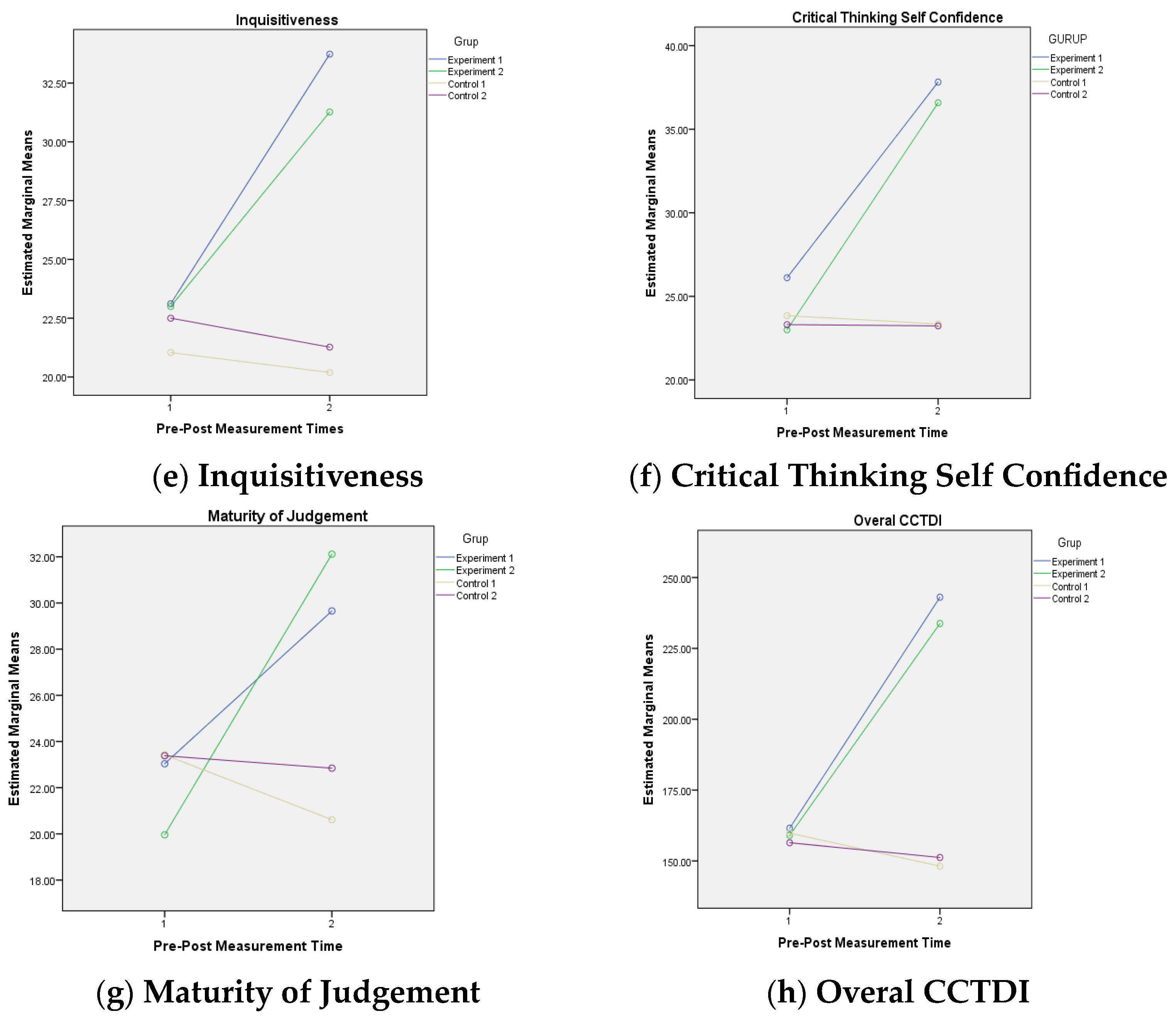 Sustainability 15 15356 g004b