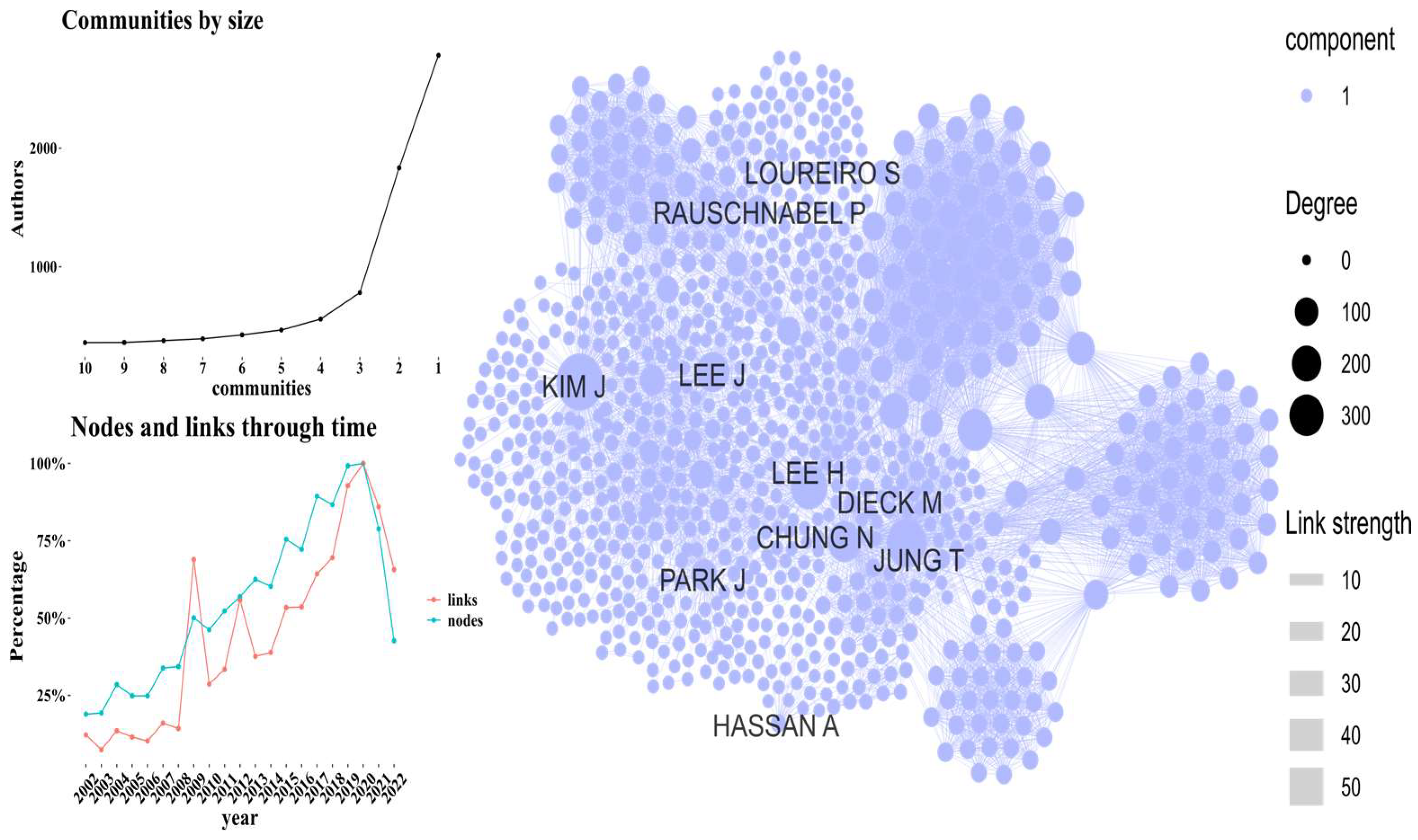 Sustainability 15 15358 g005