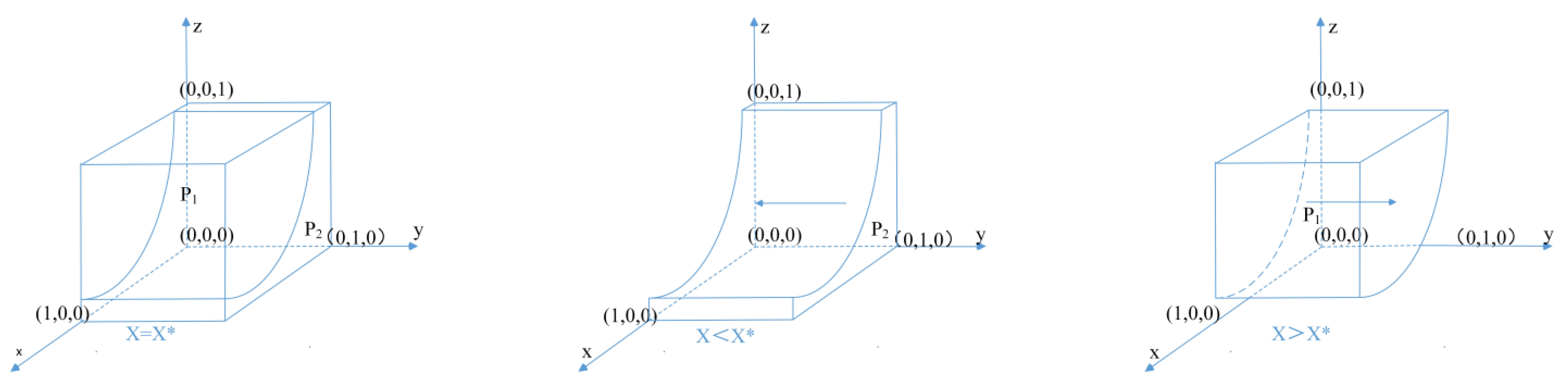Sustainability 15 15359 g002 Sustainability 15 15359 g002