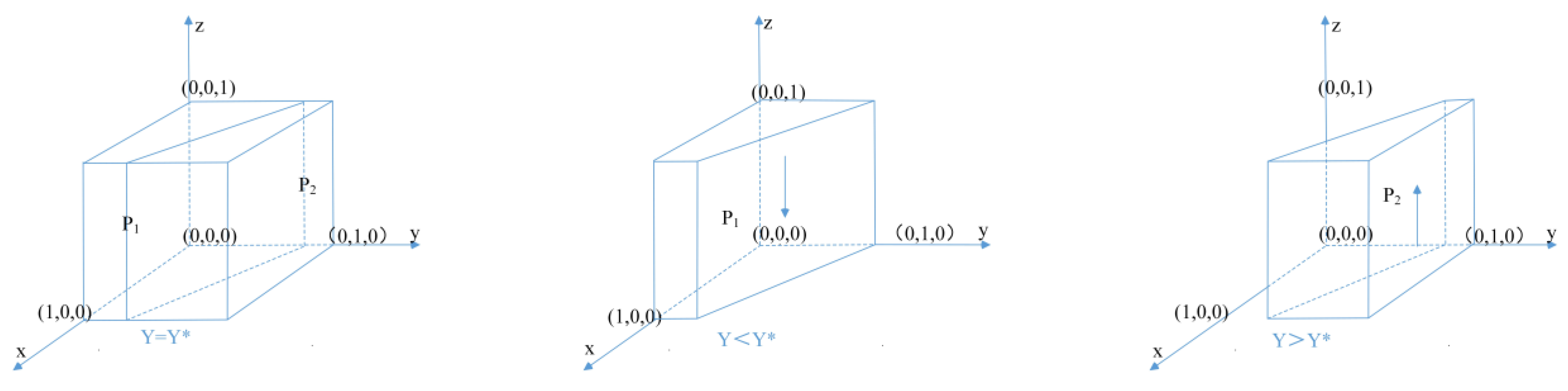 Sustainability 15 15359 g003 Sustainability 15 15359 g003