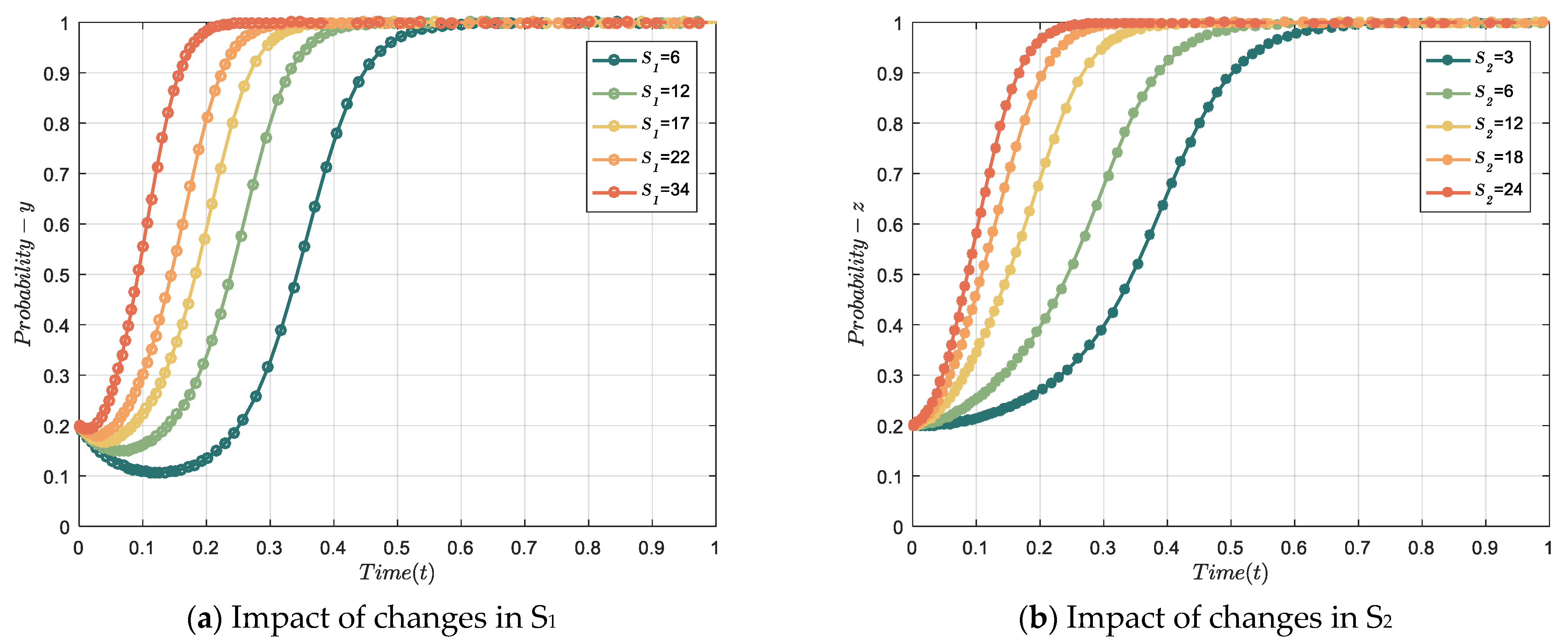 Sustainability 15 15359 g007 Sustainability 15 15359 g007