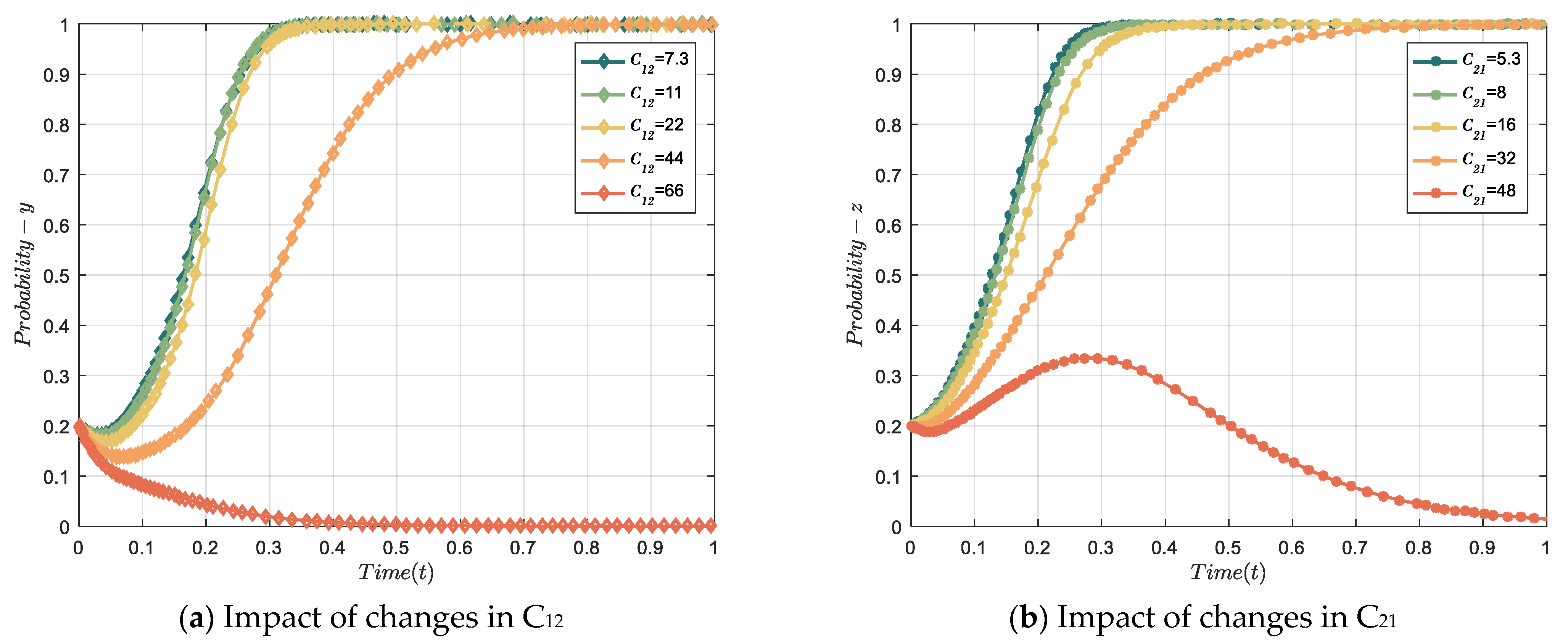 Sustainability 15 15359 g009 Sustainability 15 15359 g009