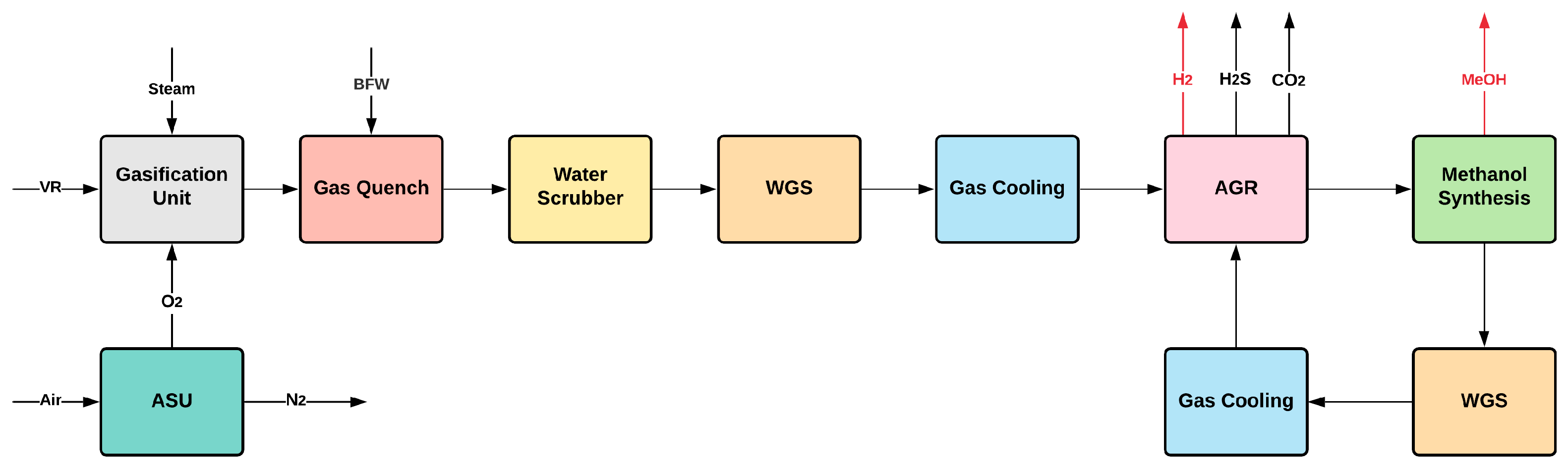 Sustainability 15 15362 g001