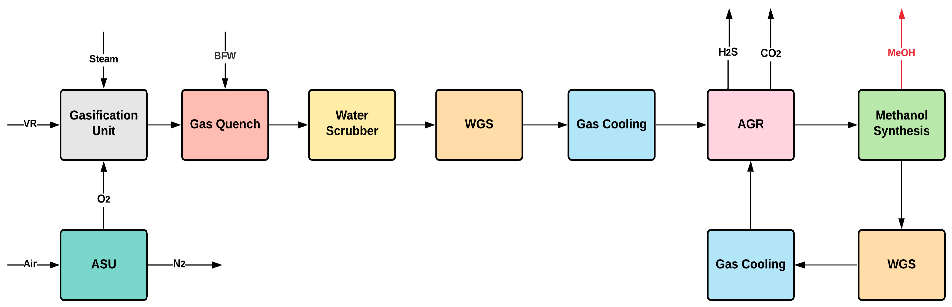 Sustainability 15 15362 g002