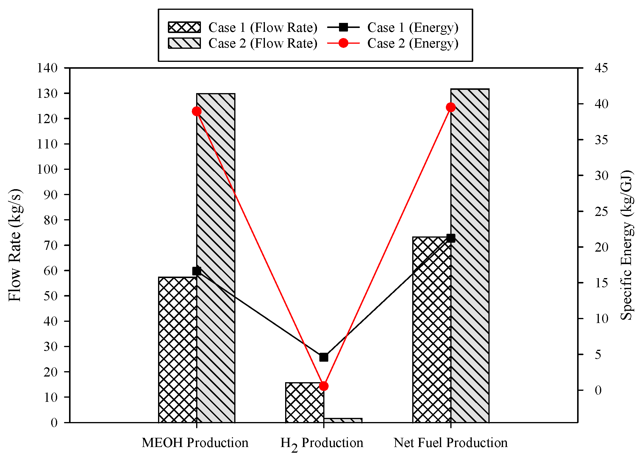 Sustainability 15 15362 g010