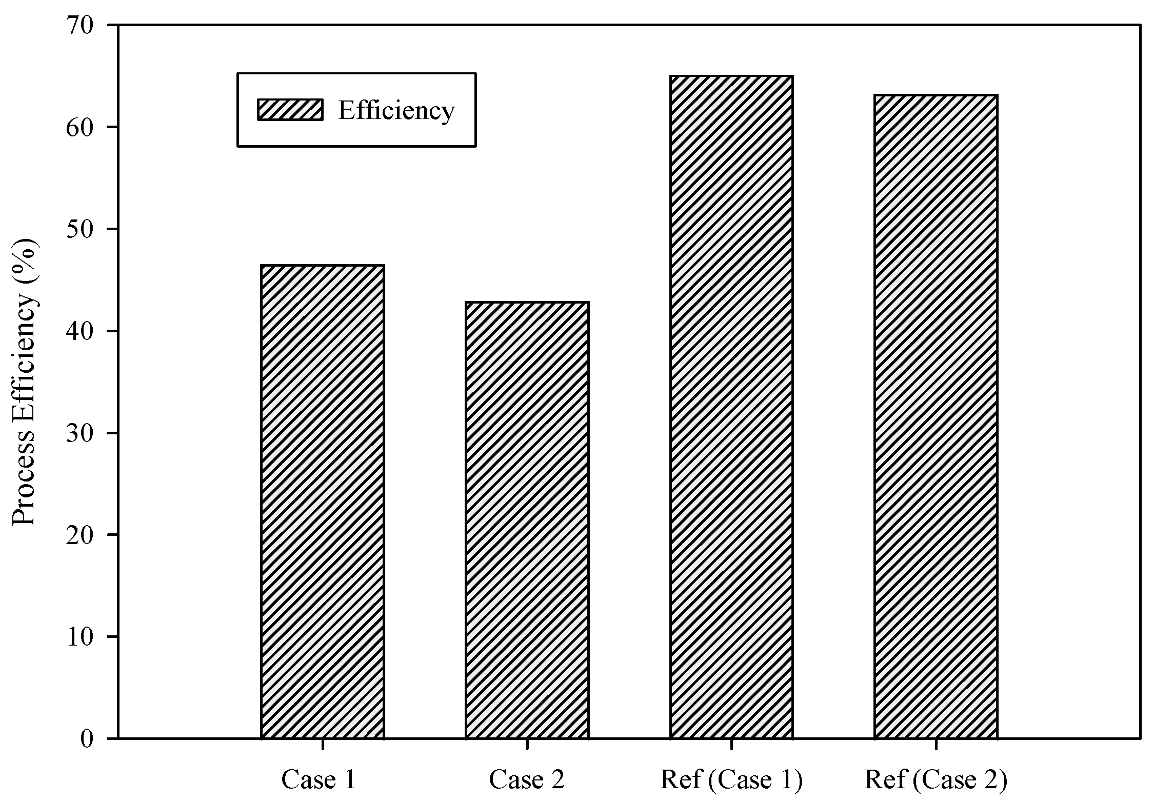 Sustainability 15 15362 g011