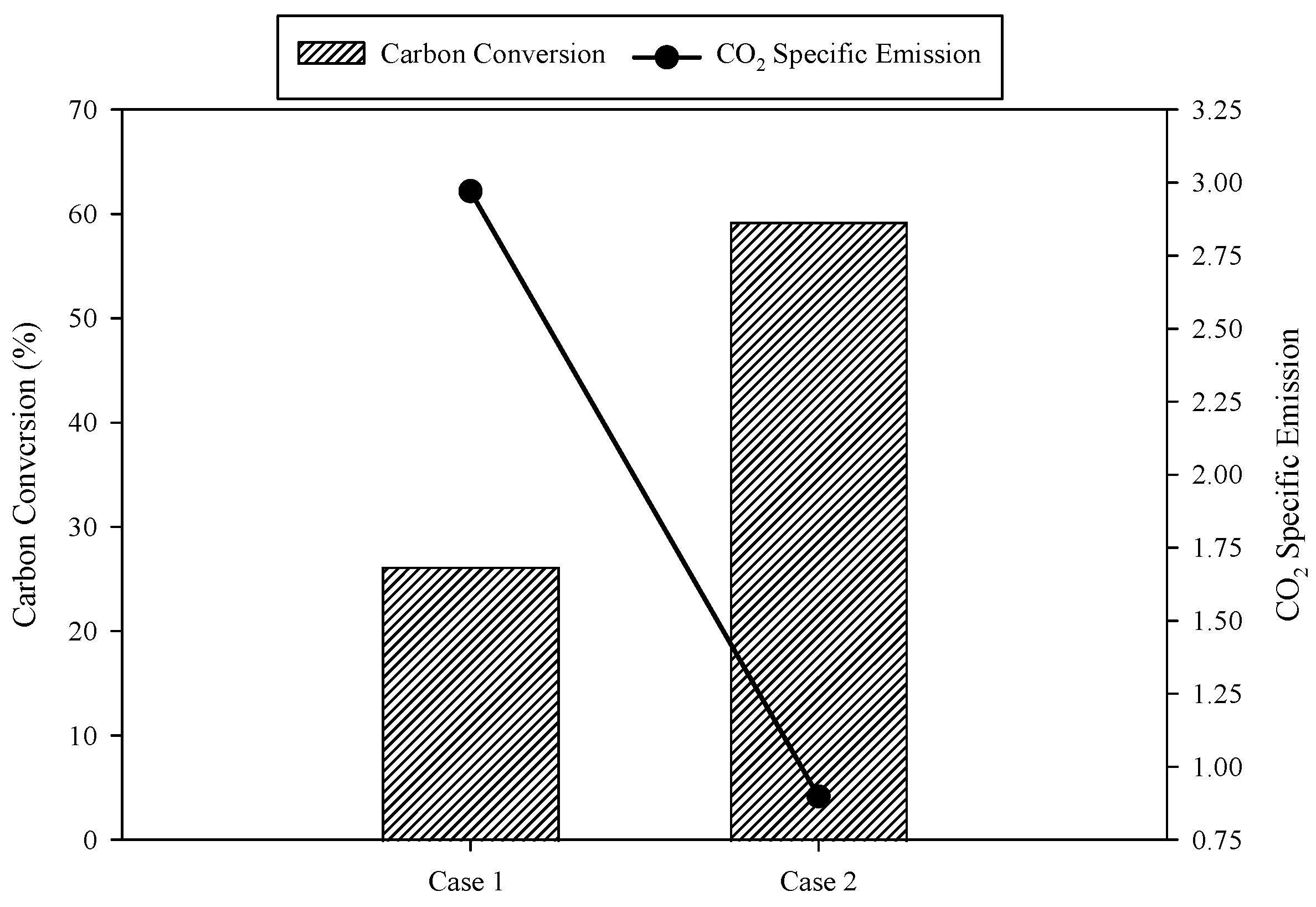 Sustainability 15 15362 g012