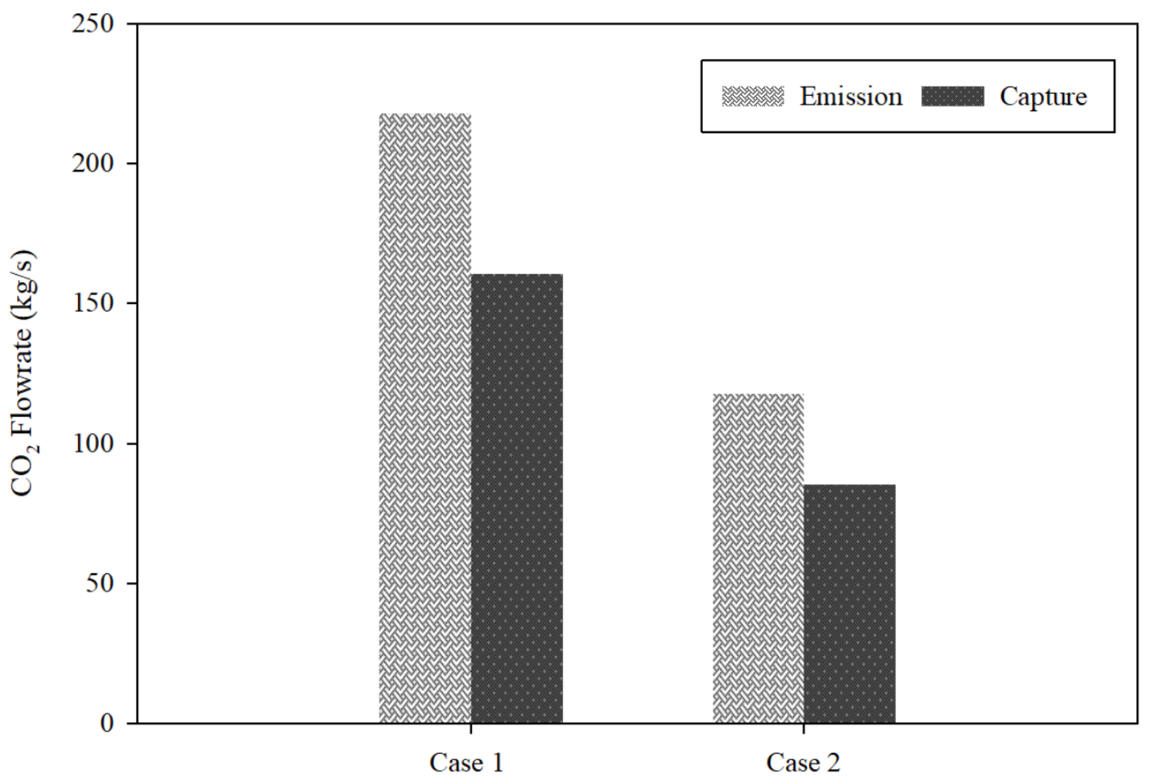 Sustainability 15 15362 g013