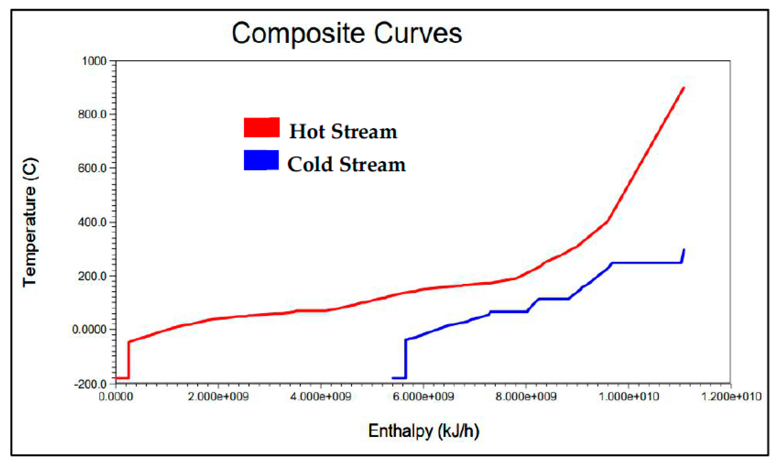 Sustainability 15 15362 g014