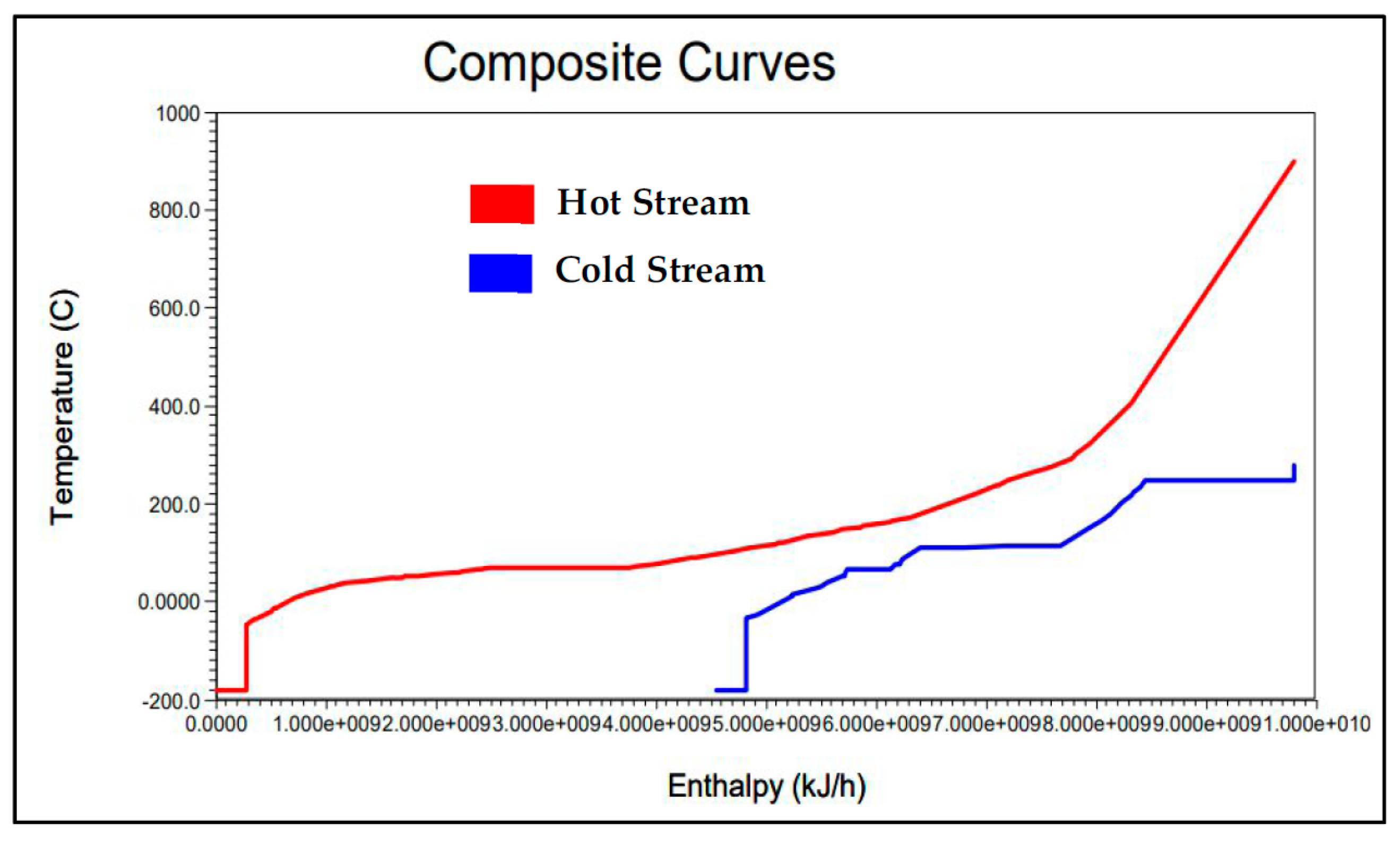 Sustainability 15 15362 g015