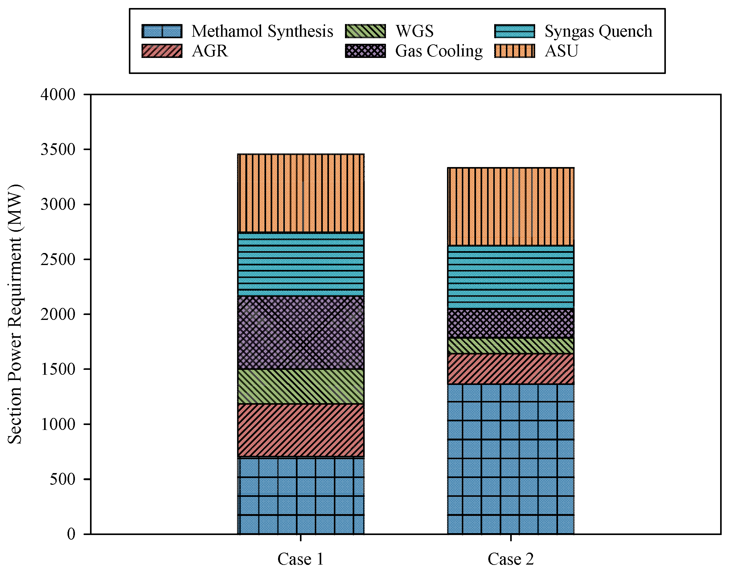 Sustainability 15 15362 g016