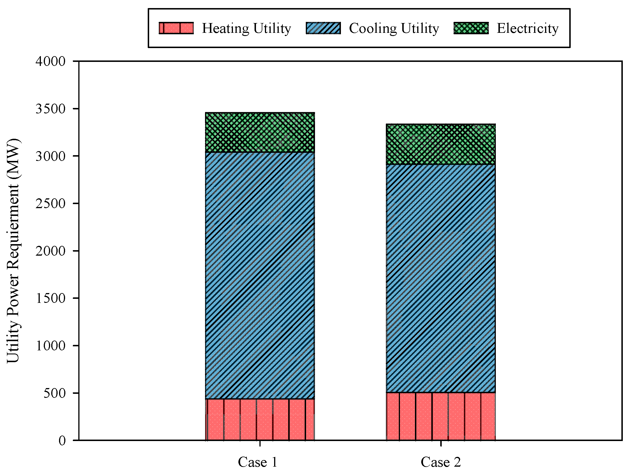 Sustainability 15 15362 g017